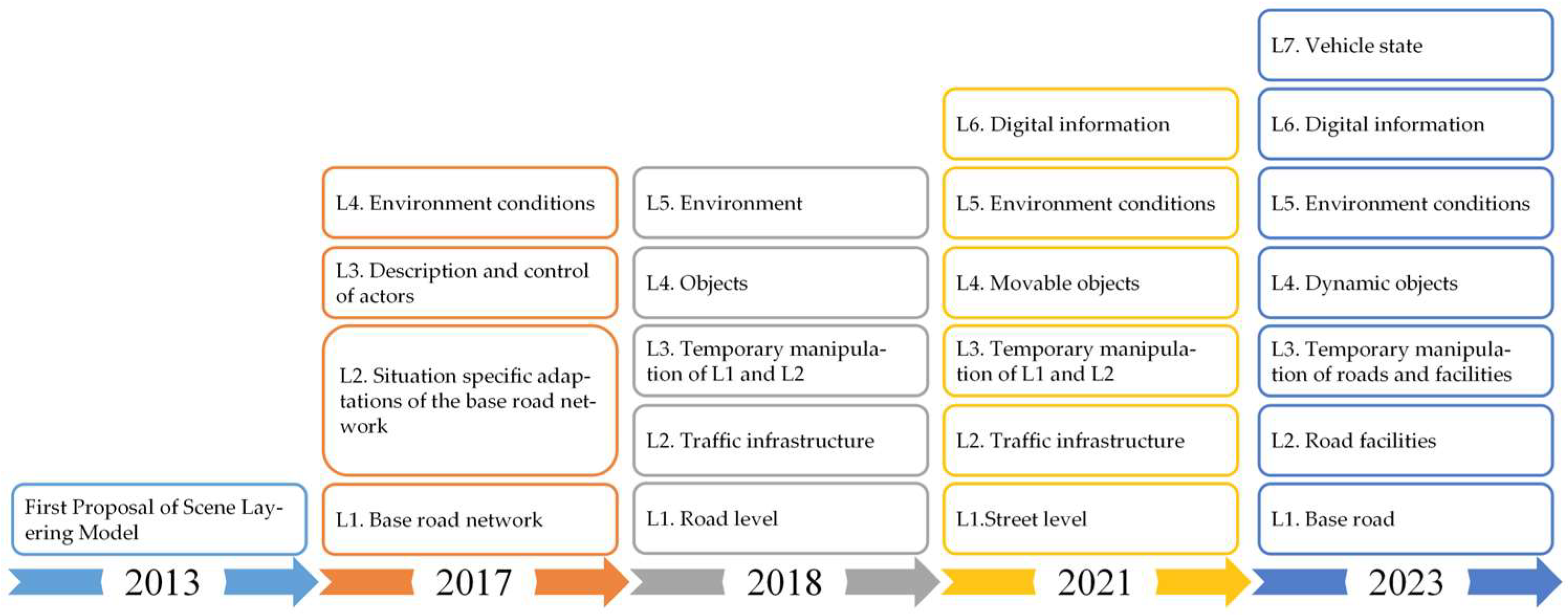 Applsci 14 03804 g003