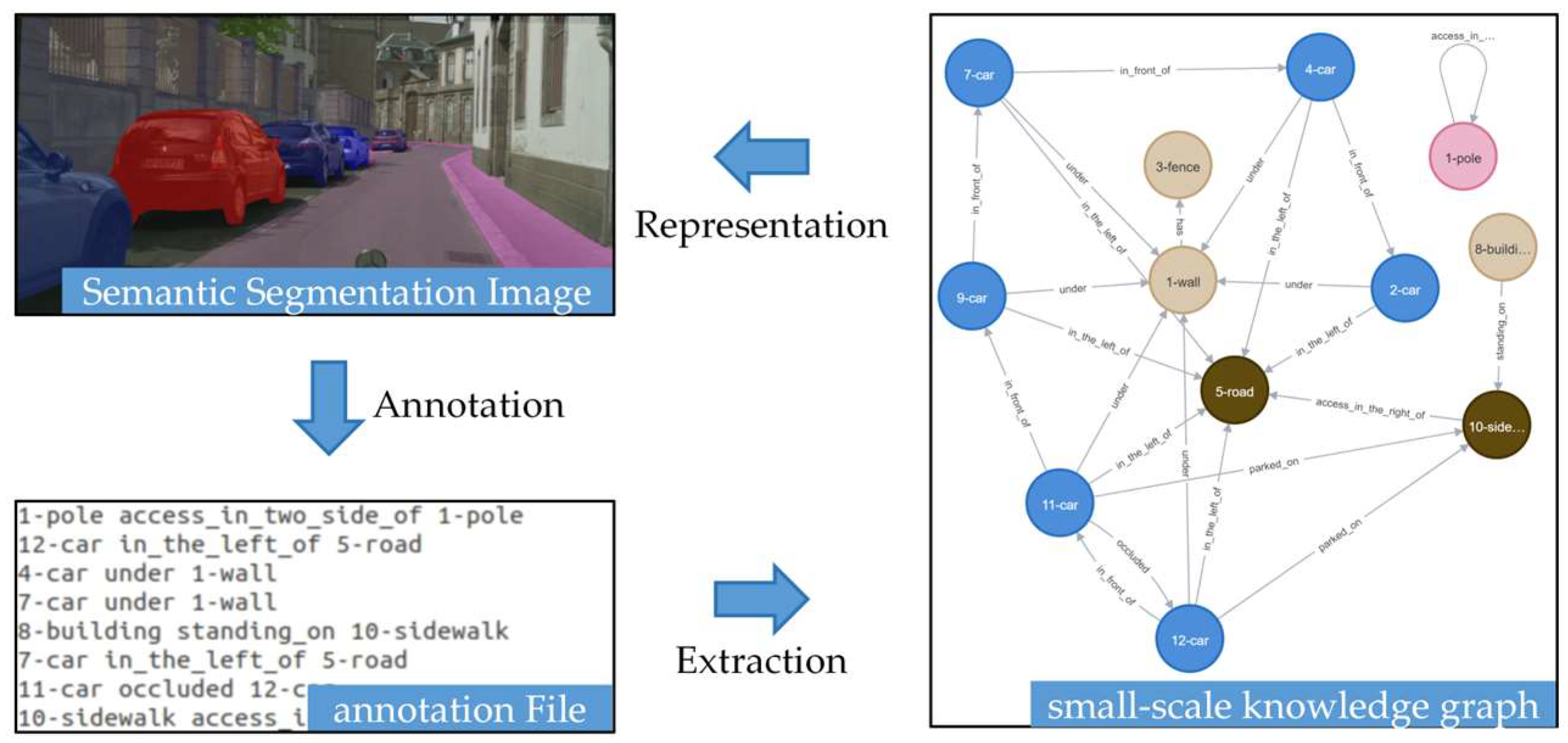 Applsci 14 03804 g006