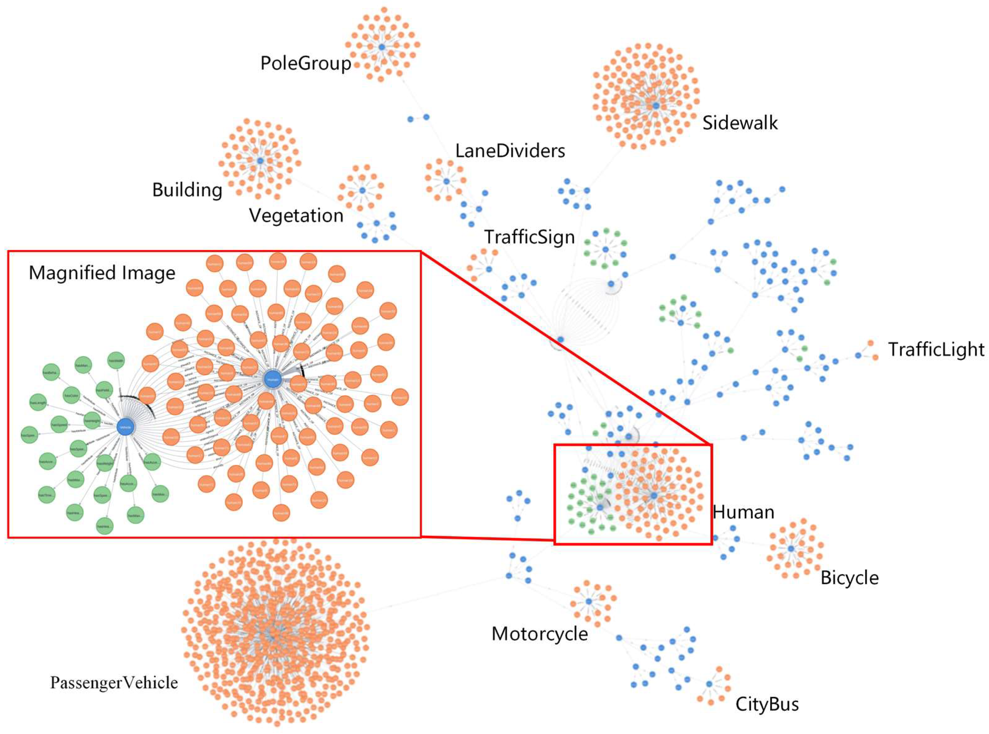 Applsci 14 03804 g008