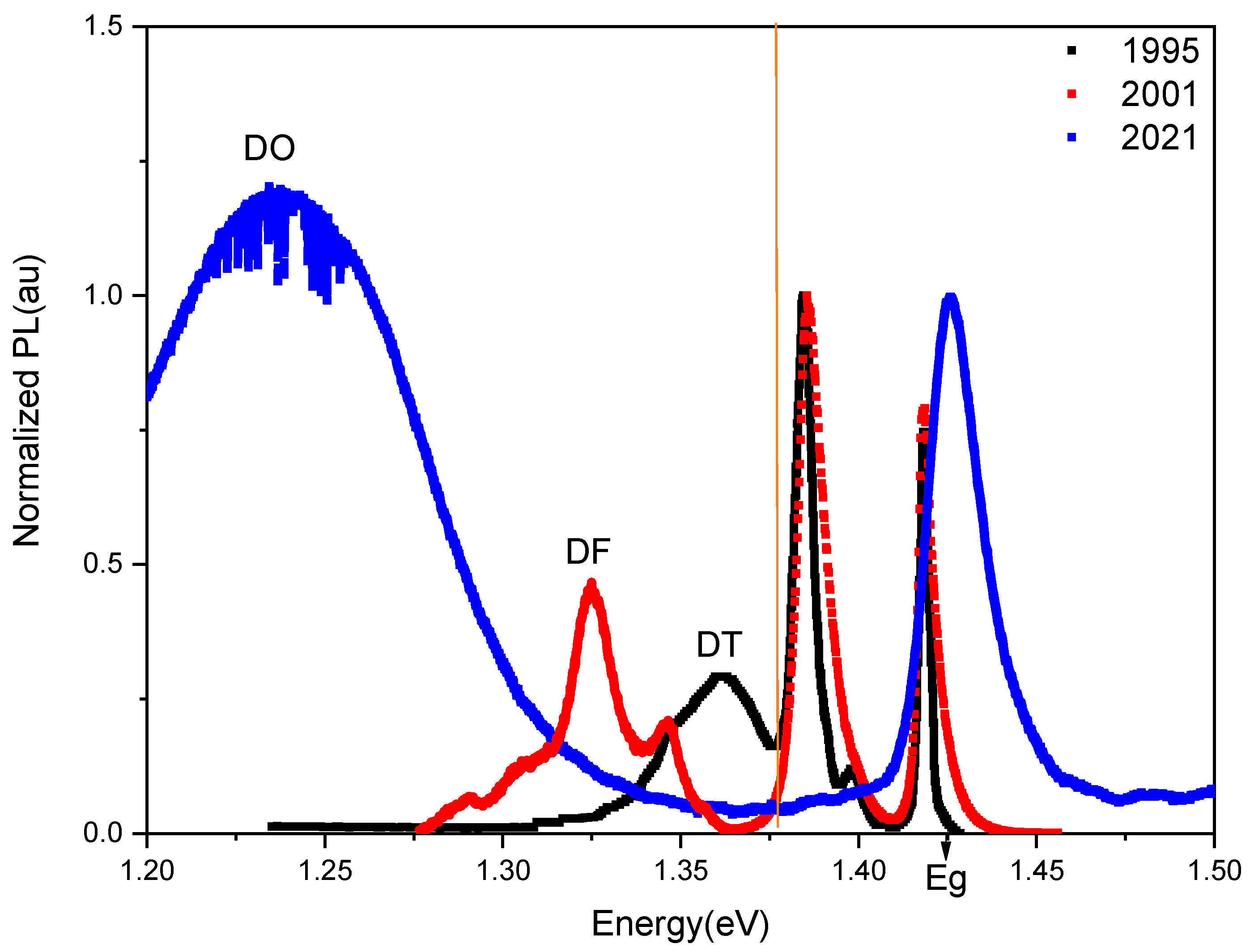 Applsci 14 03806 g001