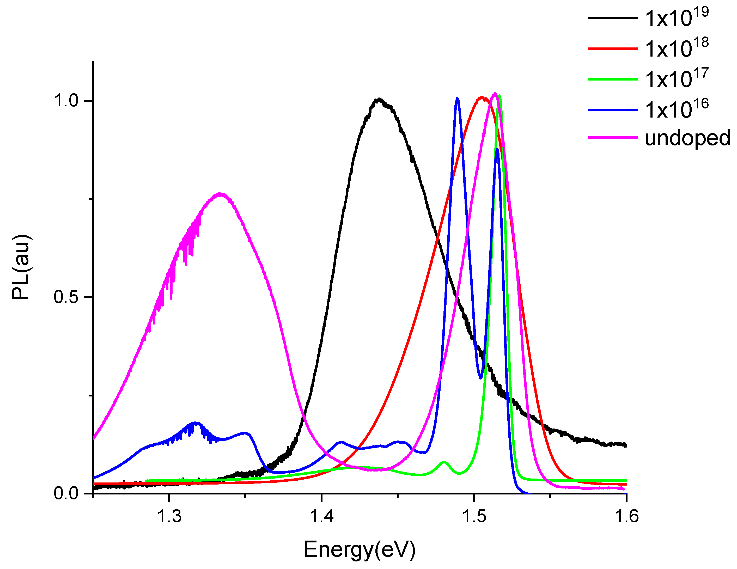 Applsci 14 03806 g002
