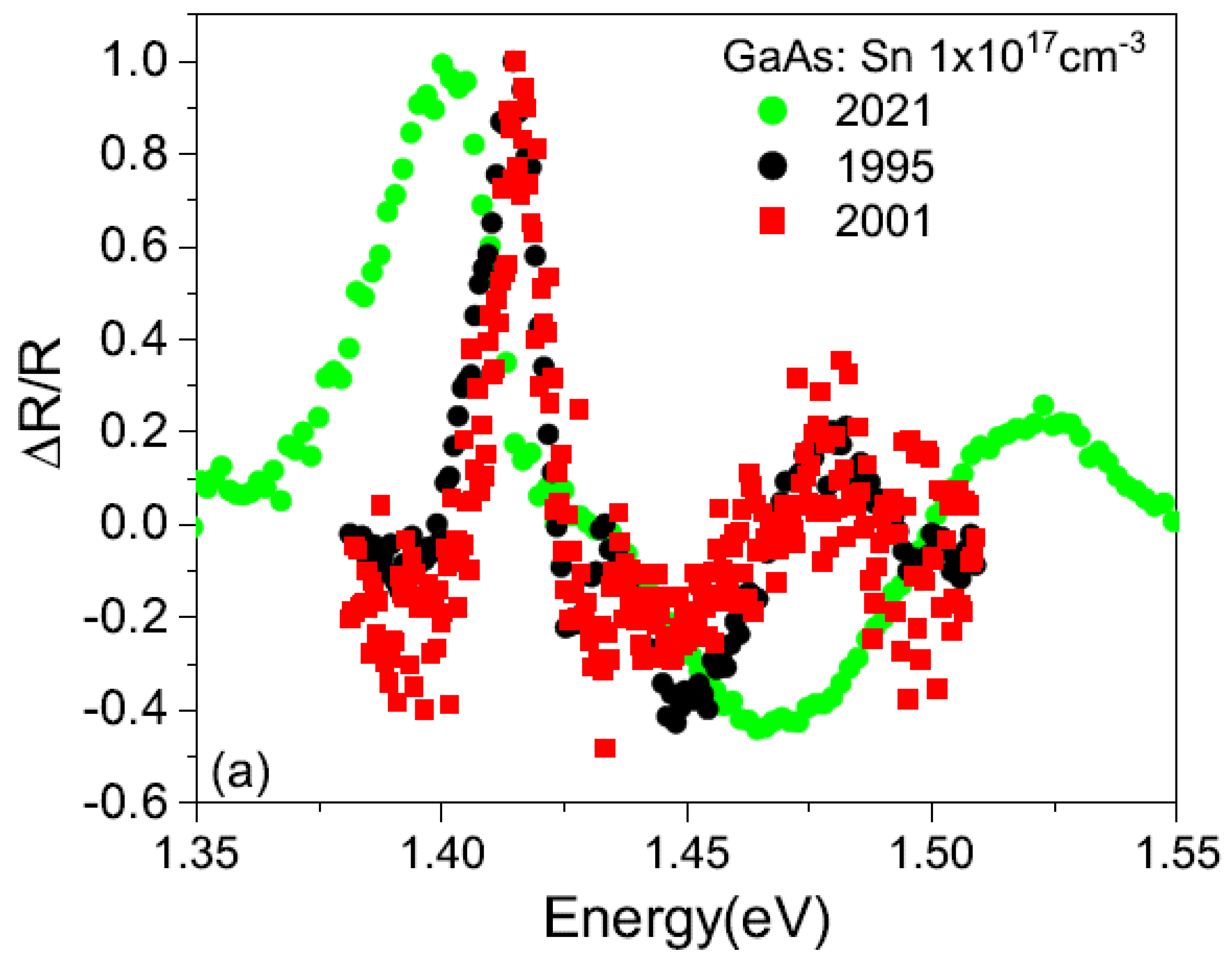 Applsci 14 03806 g004