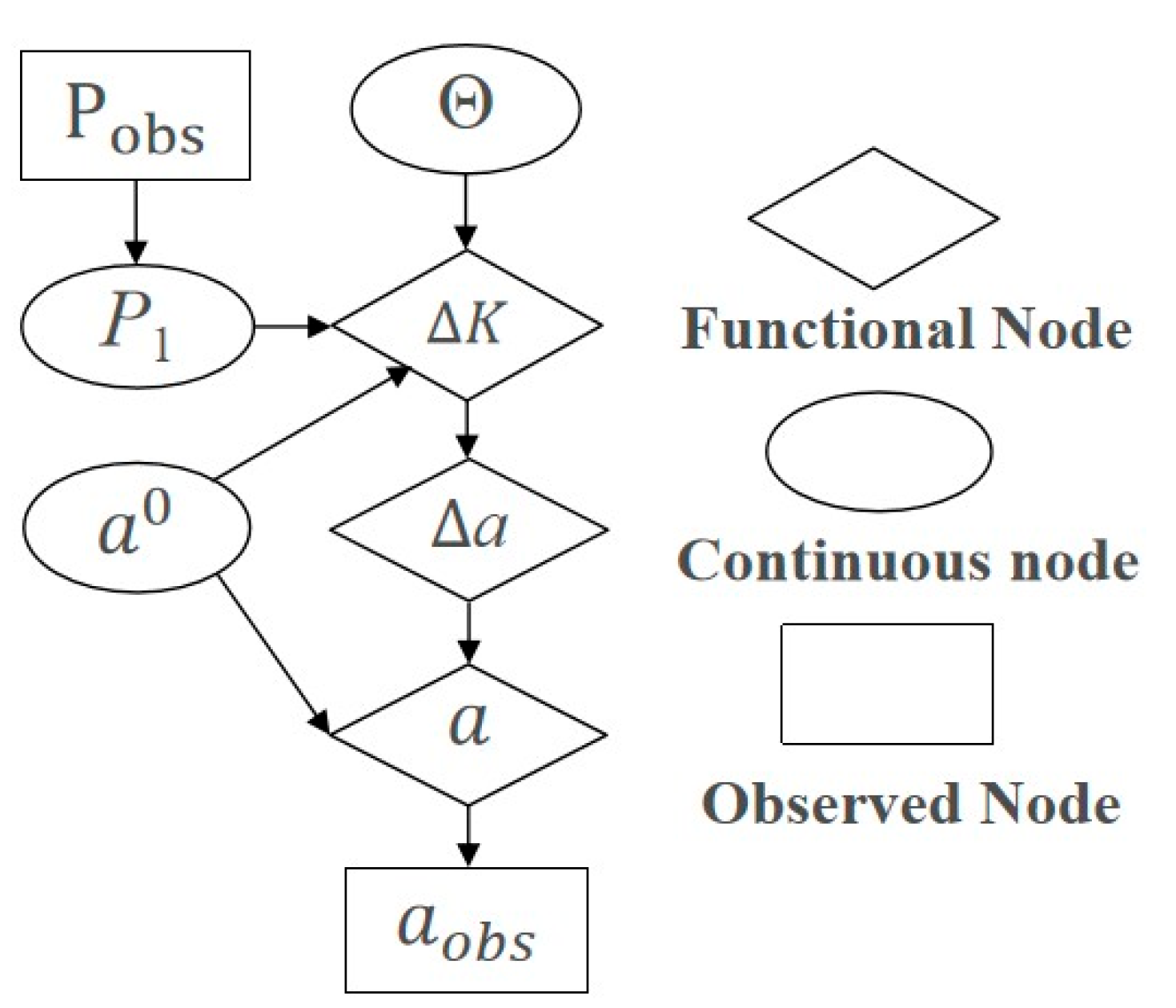 Applsci 14 03808 g004