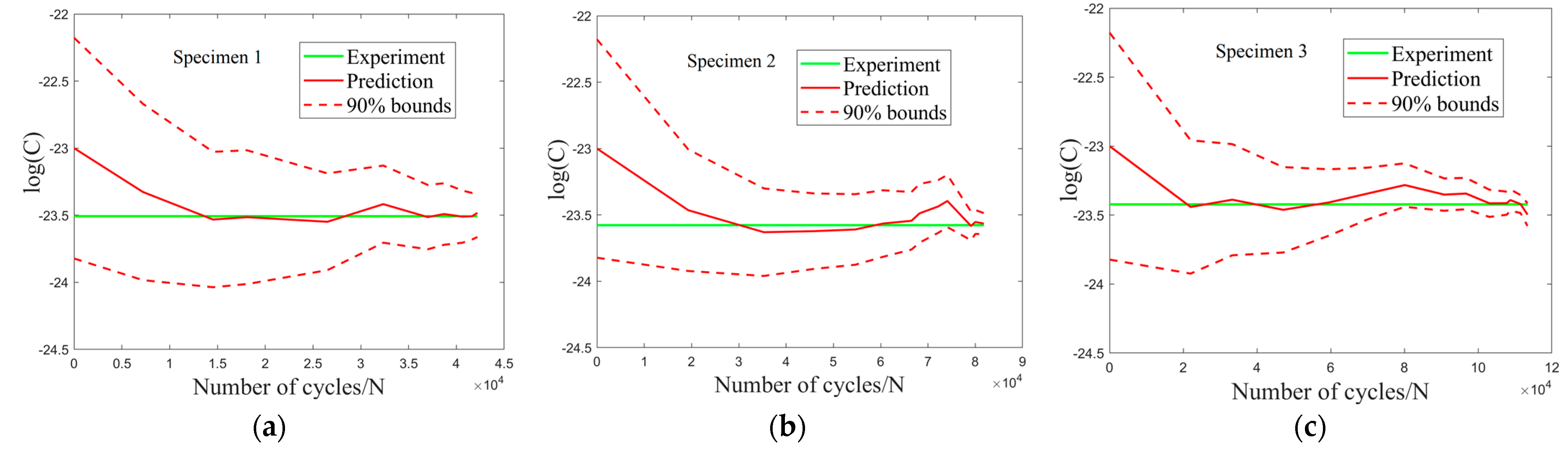 Applsci 14 03808 g010