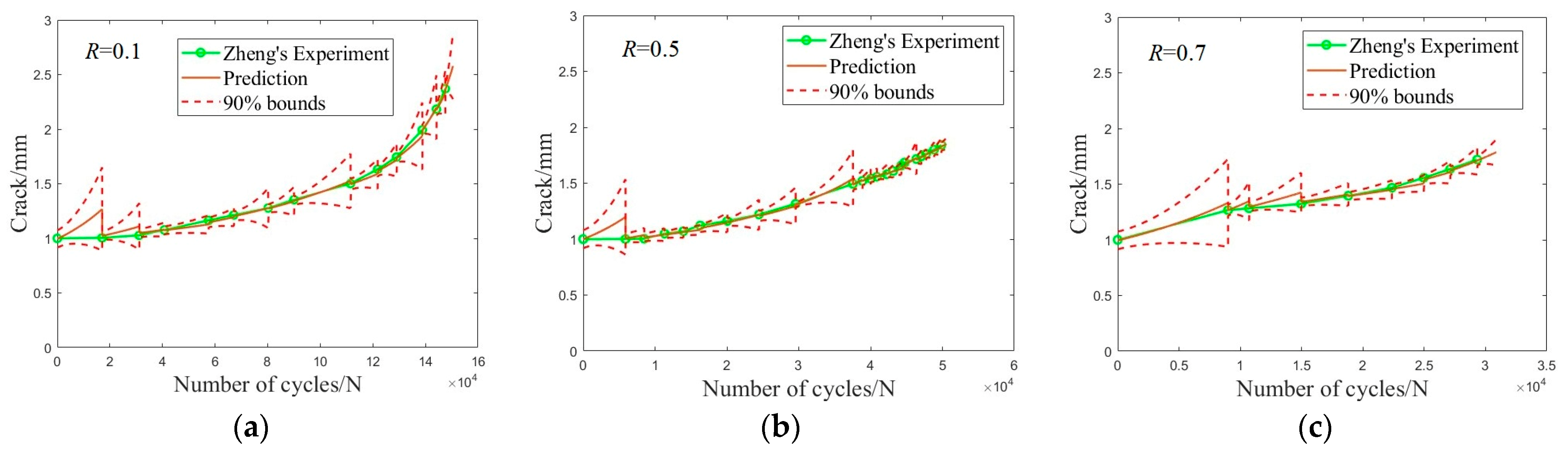 Applsci 14 03808 g015