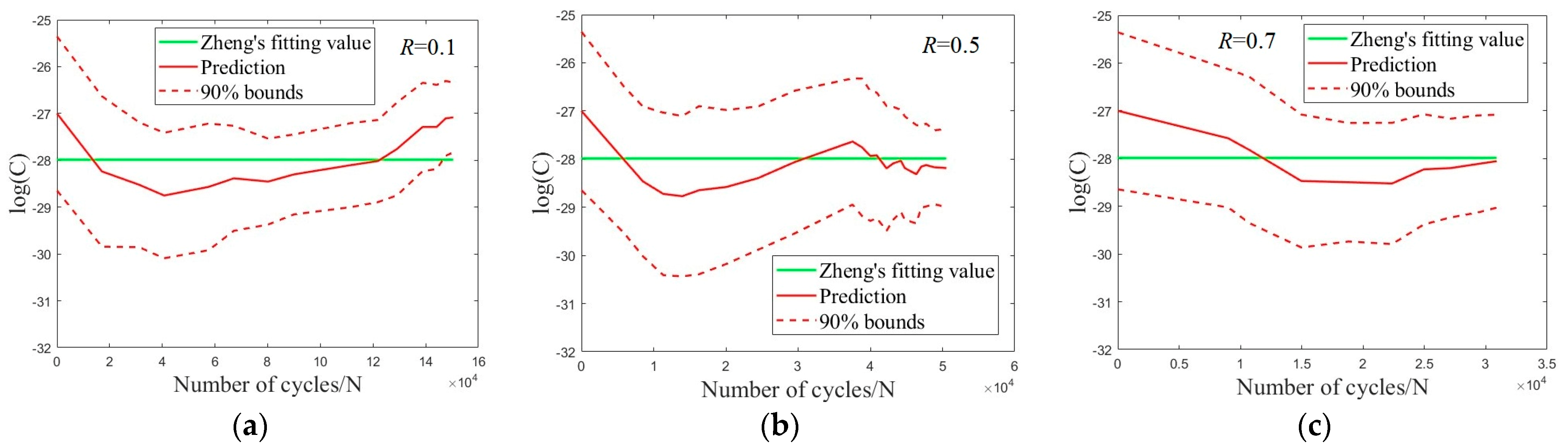 Applsci 14 03808 g016