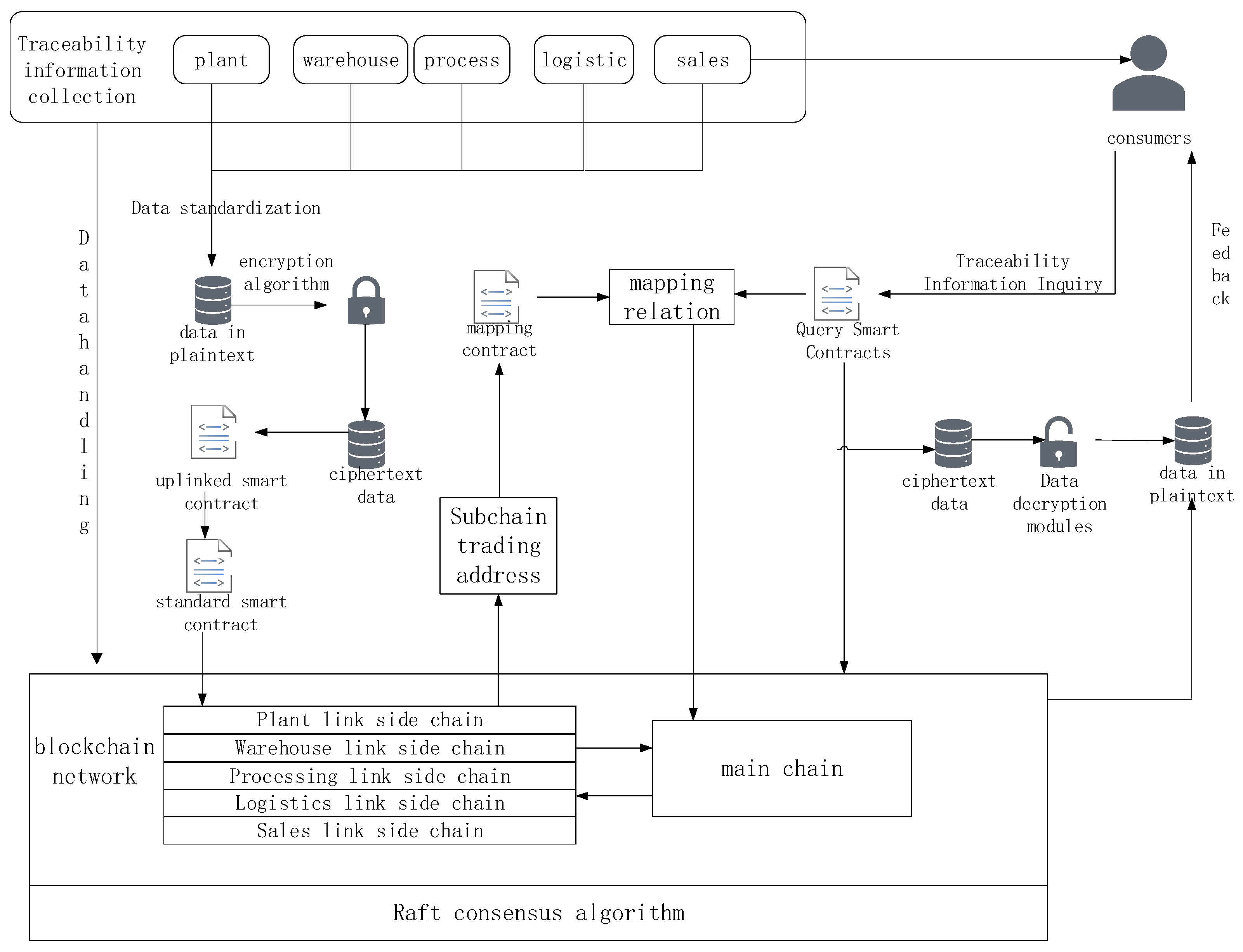 Applsci 14 03809 g001