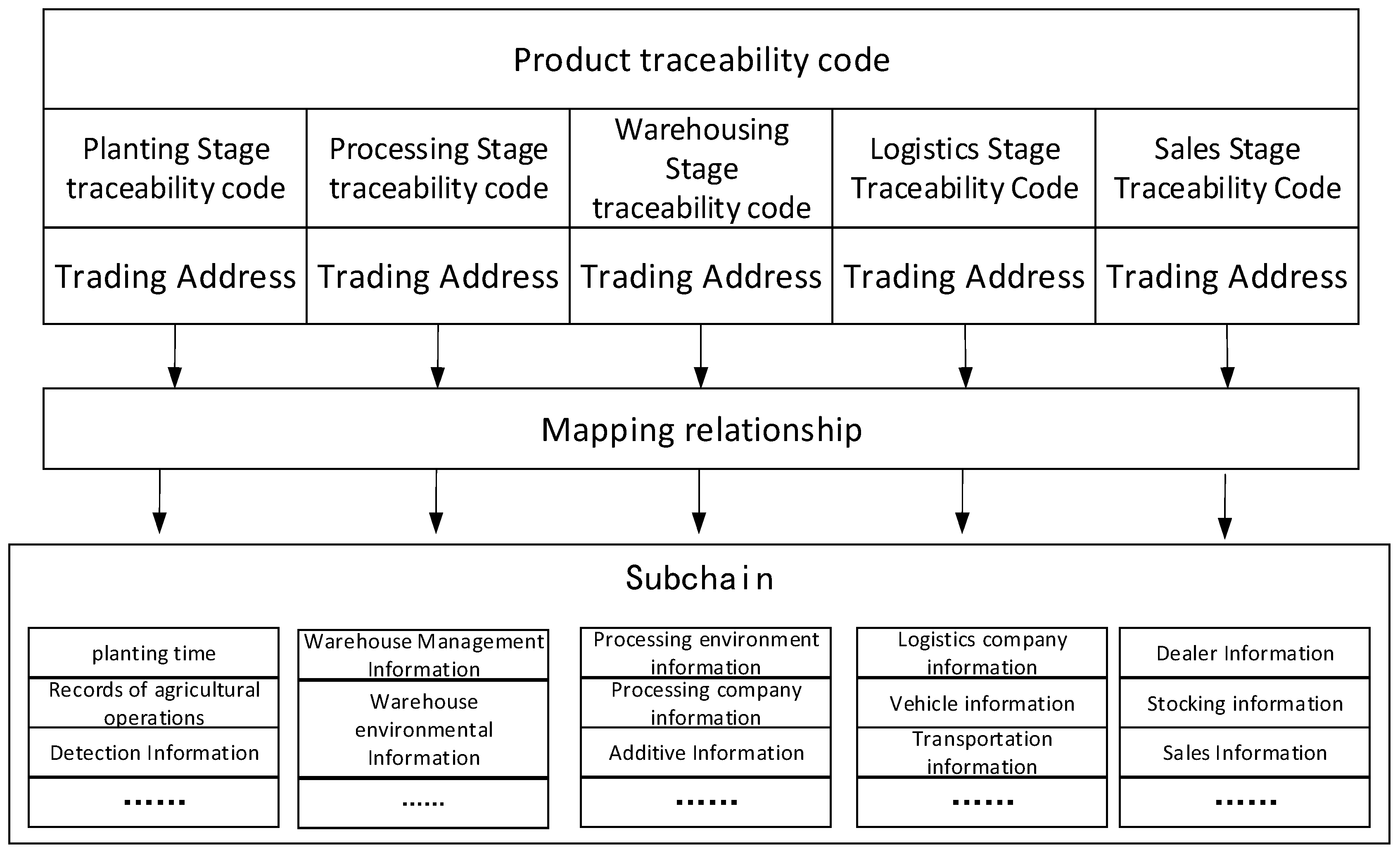Applsci 14 03809 g002