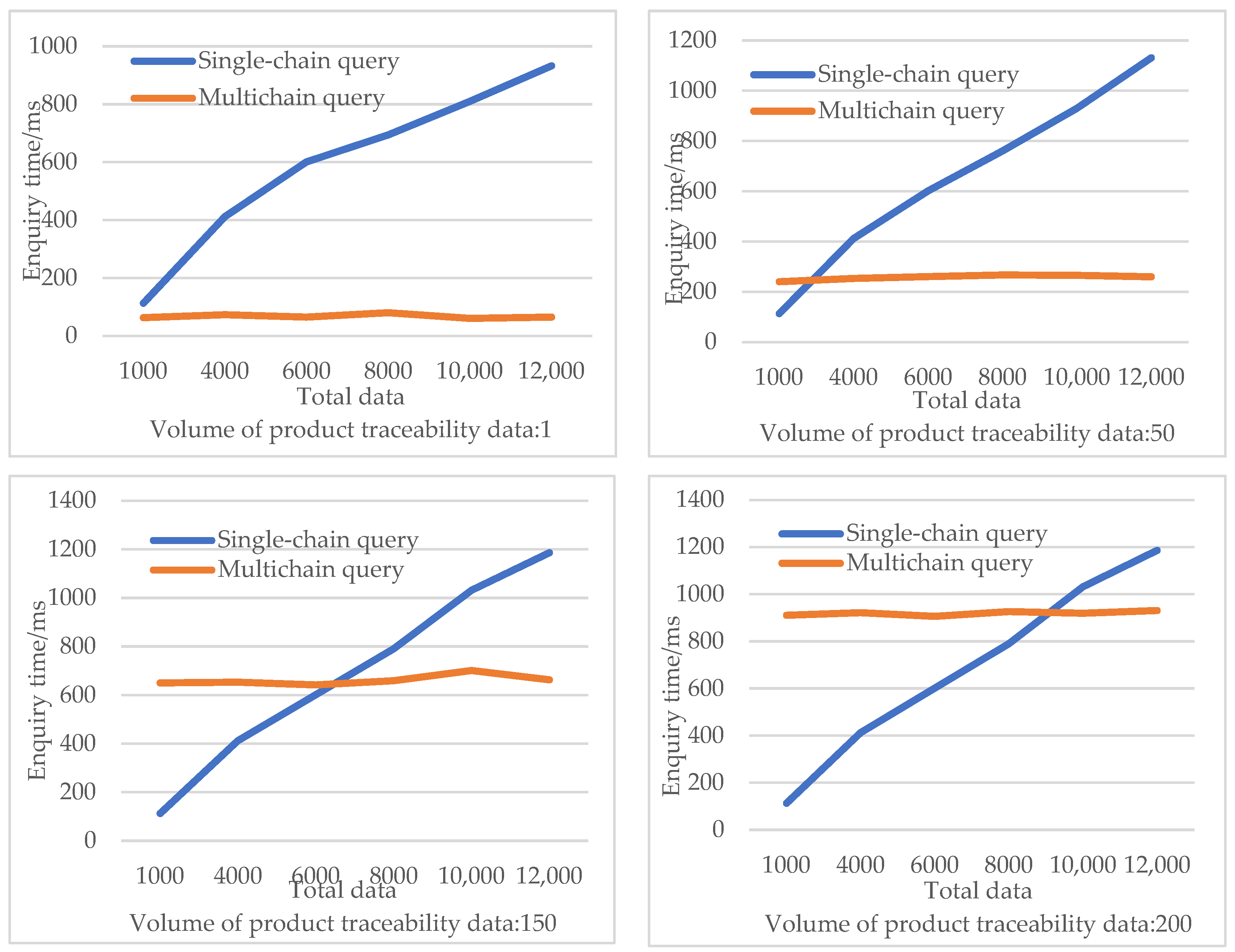 Applsci 14 03809 g004
