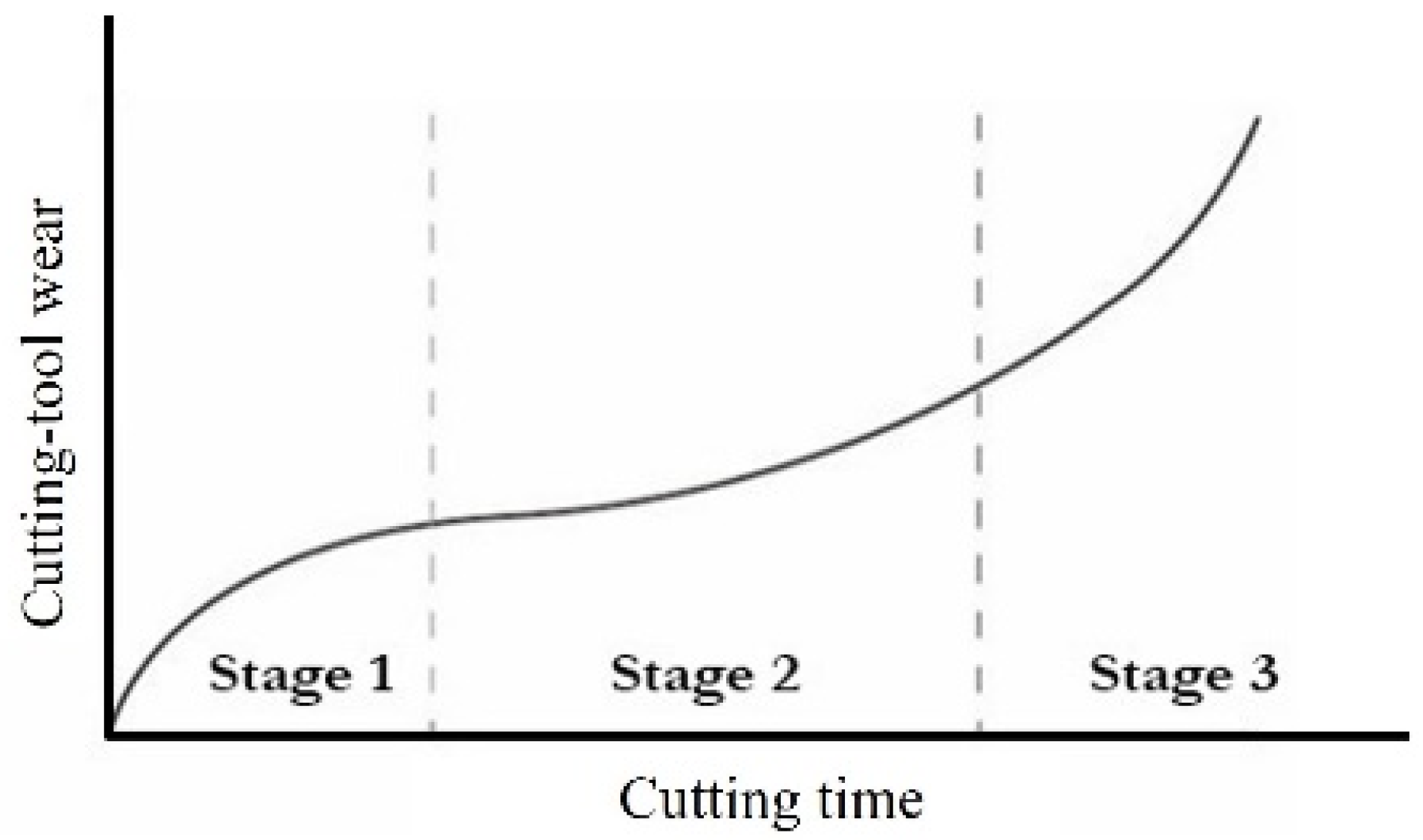 Applsci 14 03811 g001