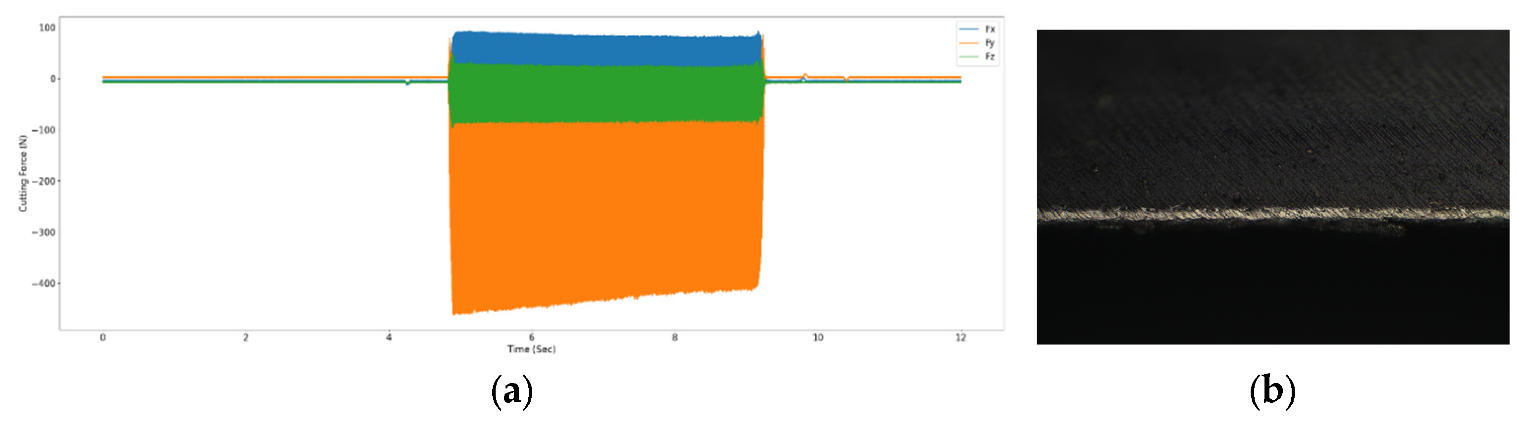 Applsci 14 03811 g005
