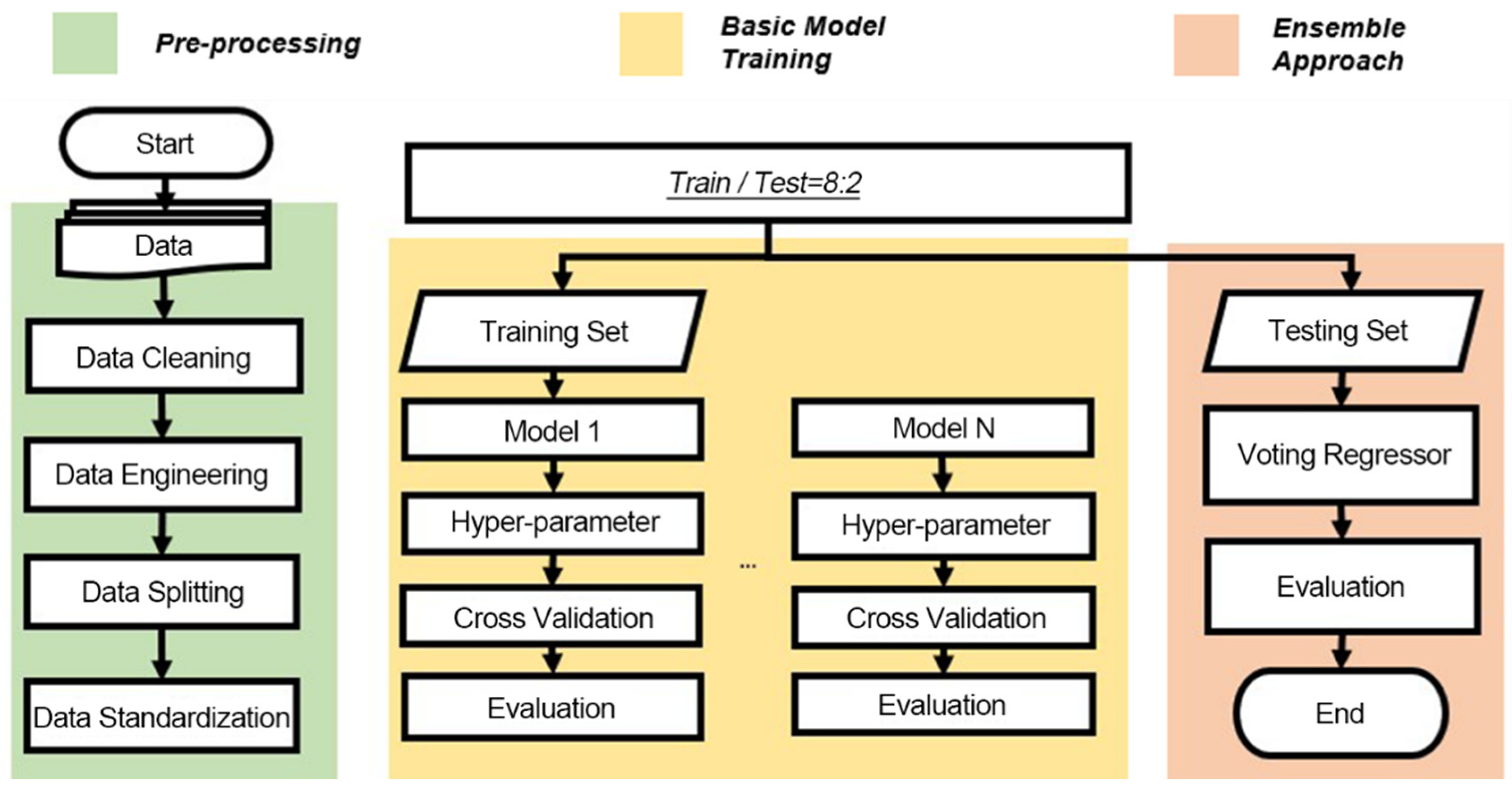 Applsci 14 03811 g006