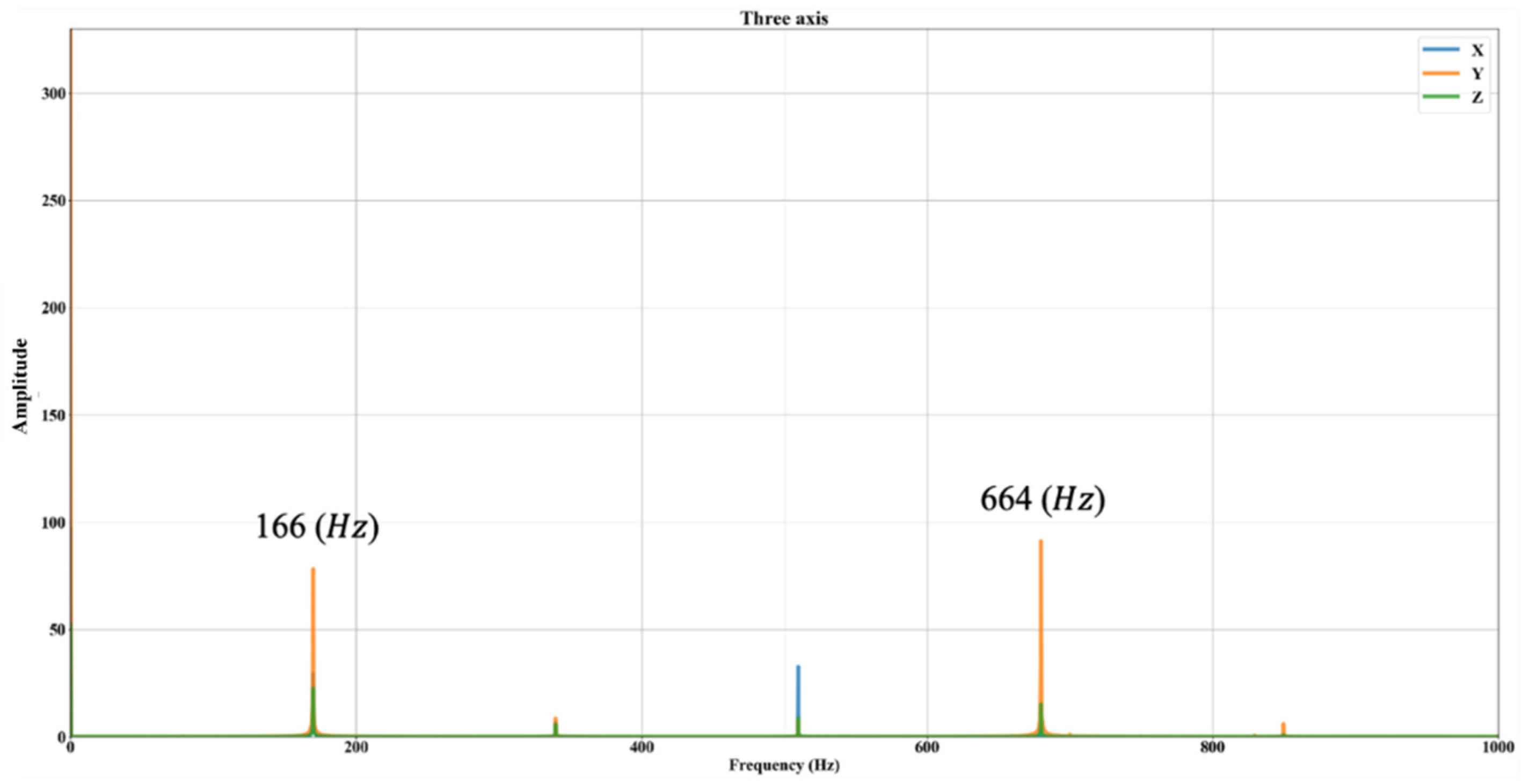 Applsci 14 03811 g008