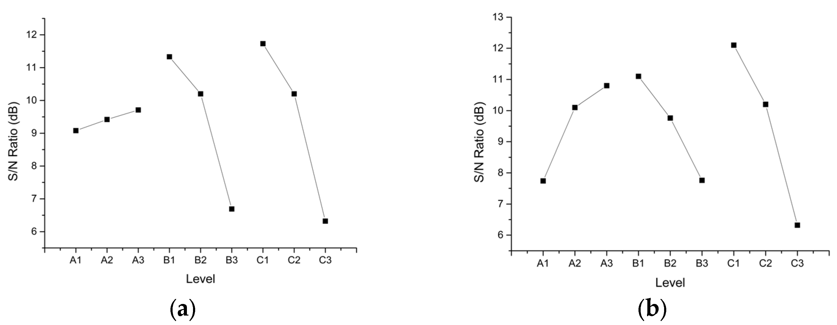 Applsci 14 03811 g011