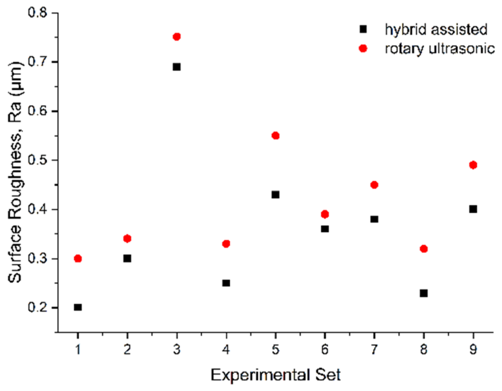 Applsci 14 03811 g012