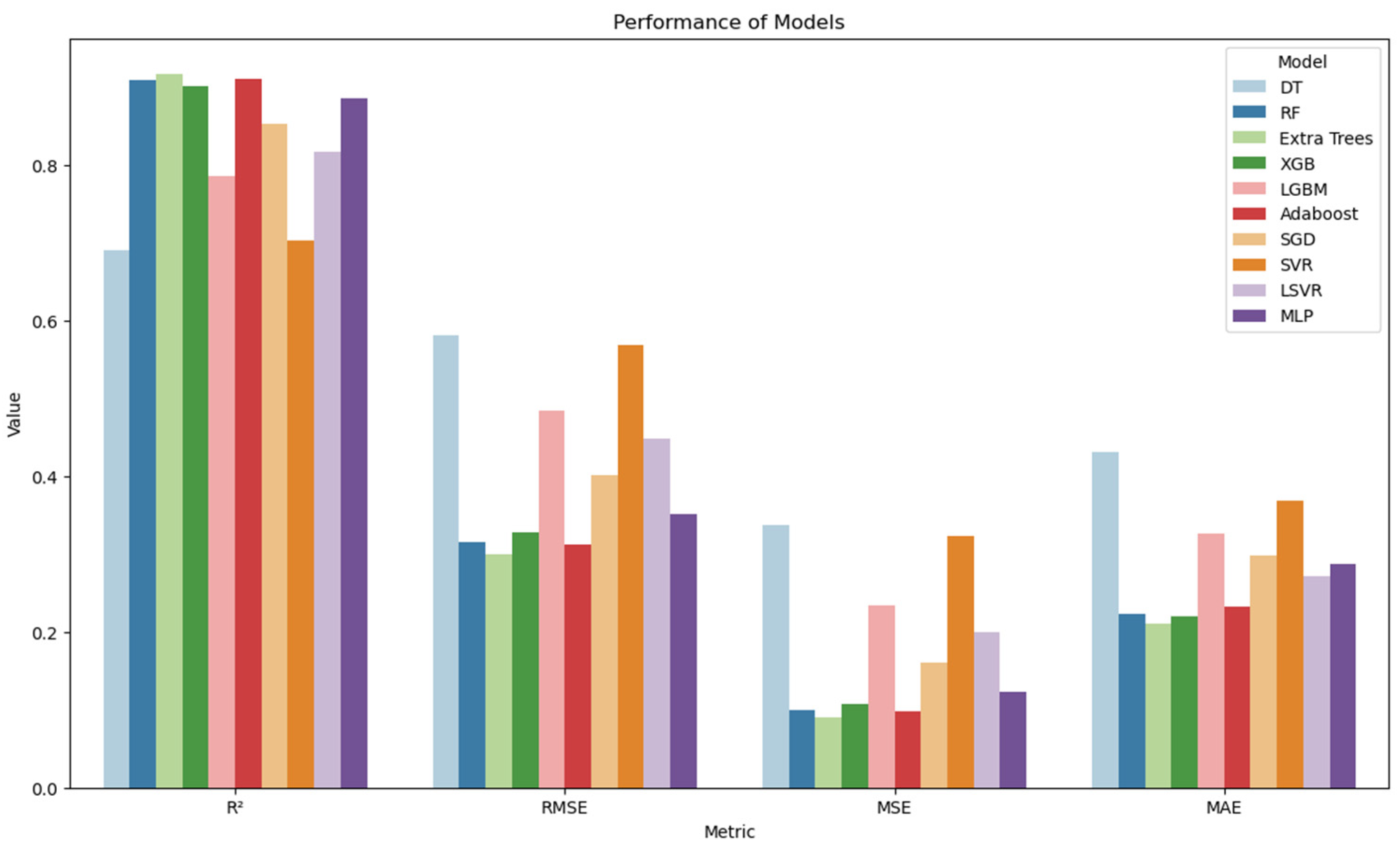 Applsci 14 03811 g017