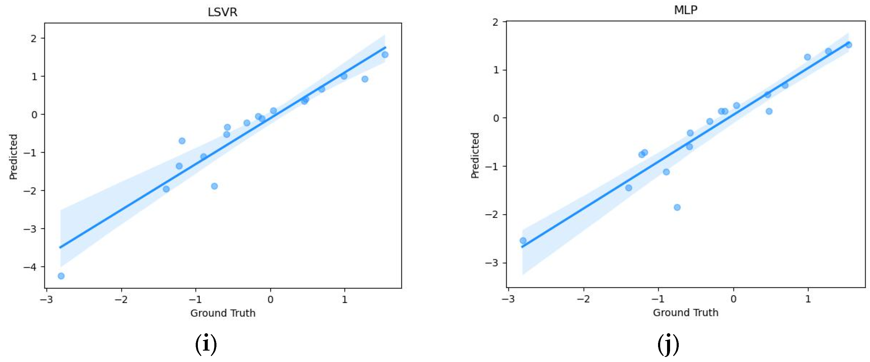 Applsci 14 03811 g018b