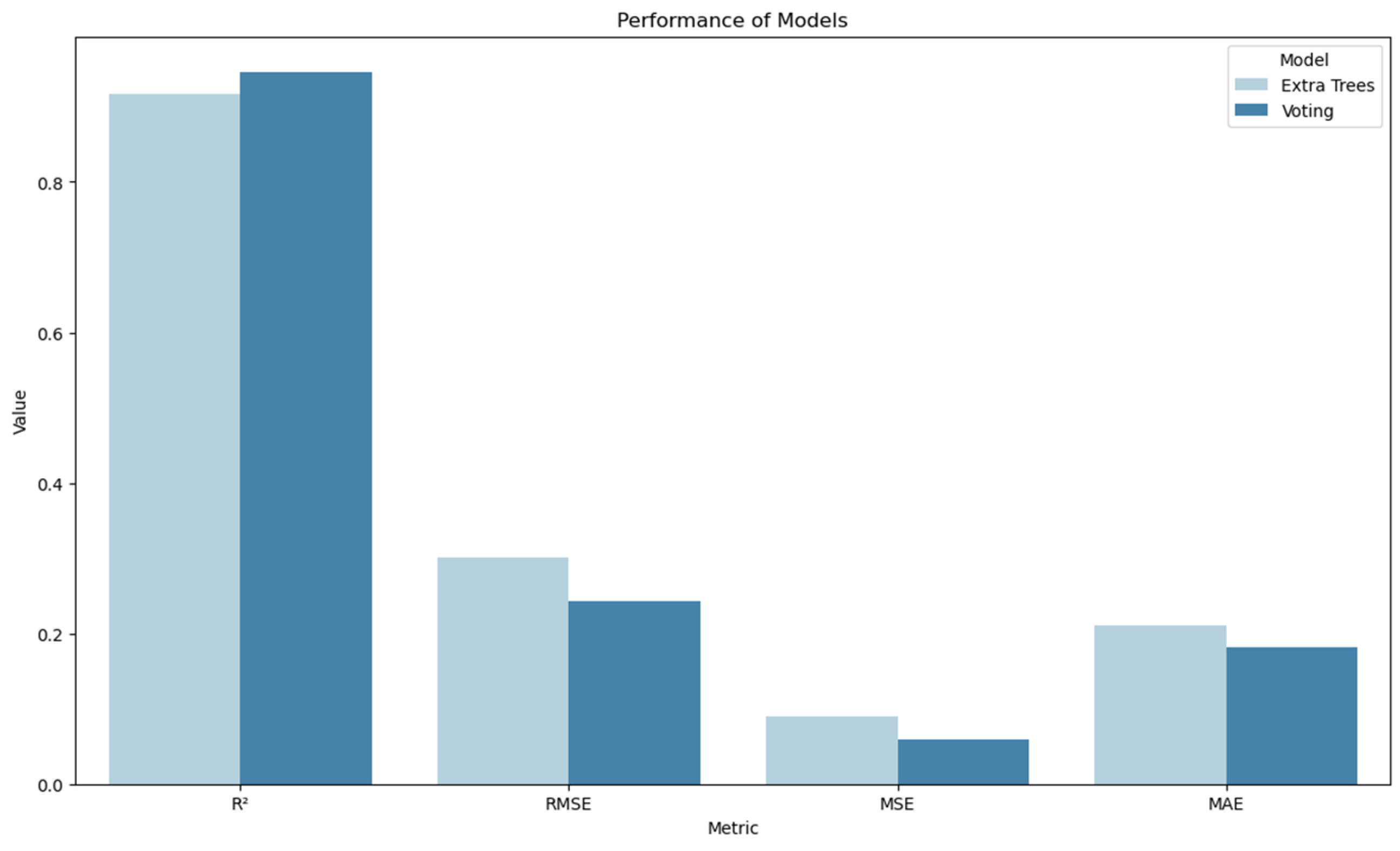 Applsci 14 03811 g019
