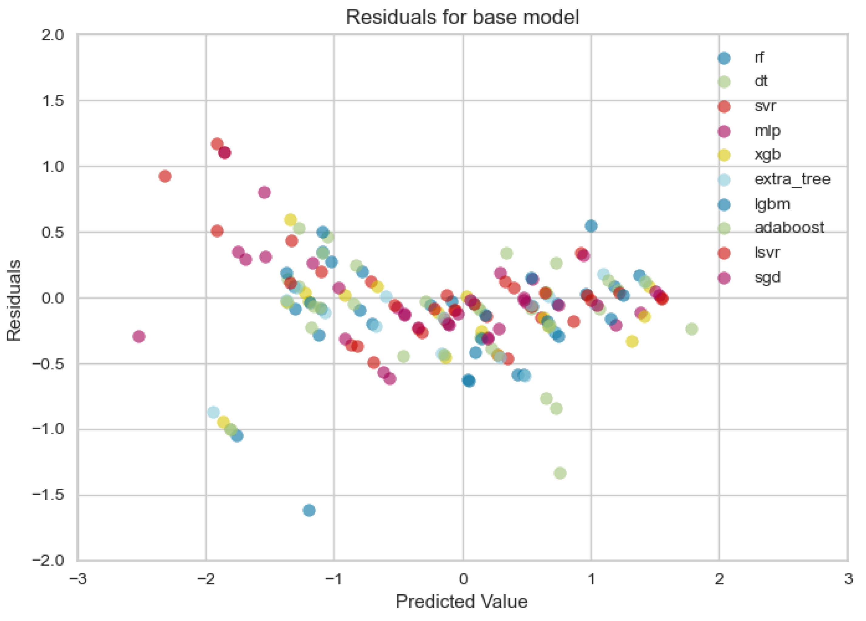 Applsci 14 03811 g020