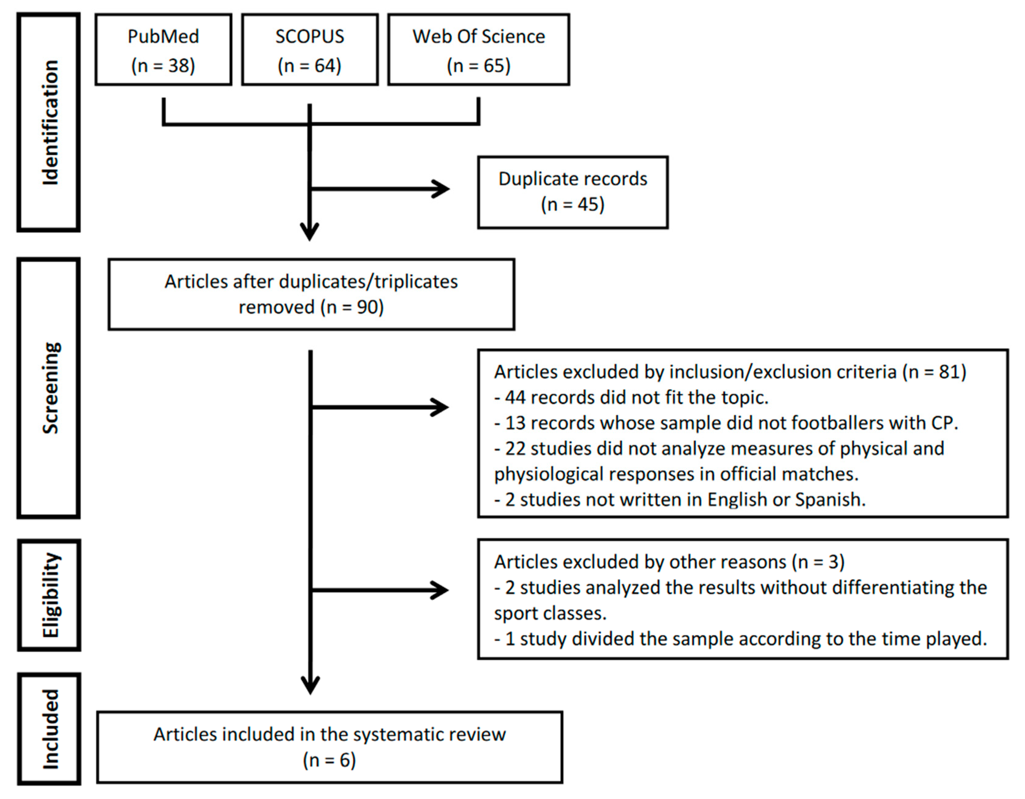 Applsci 14 03812 g001