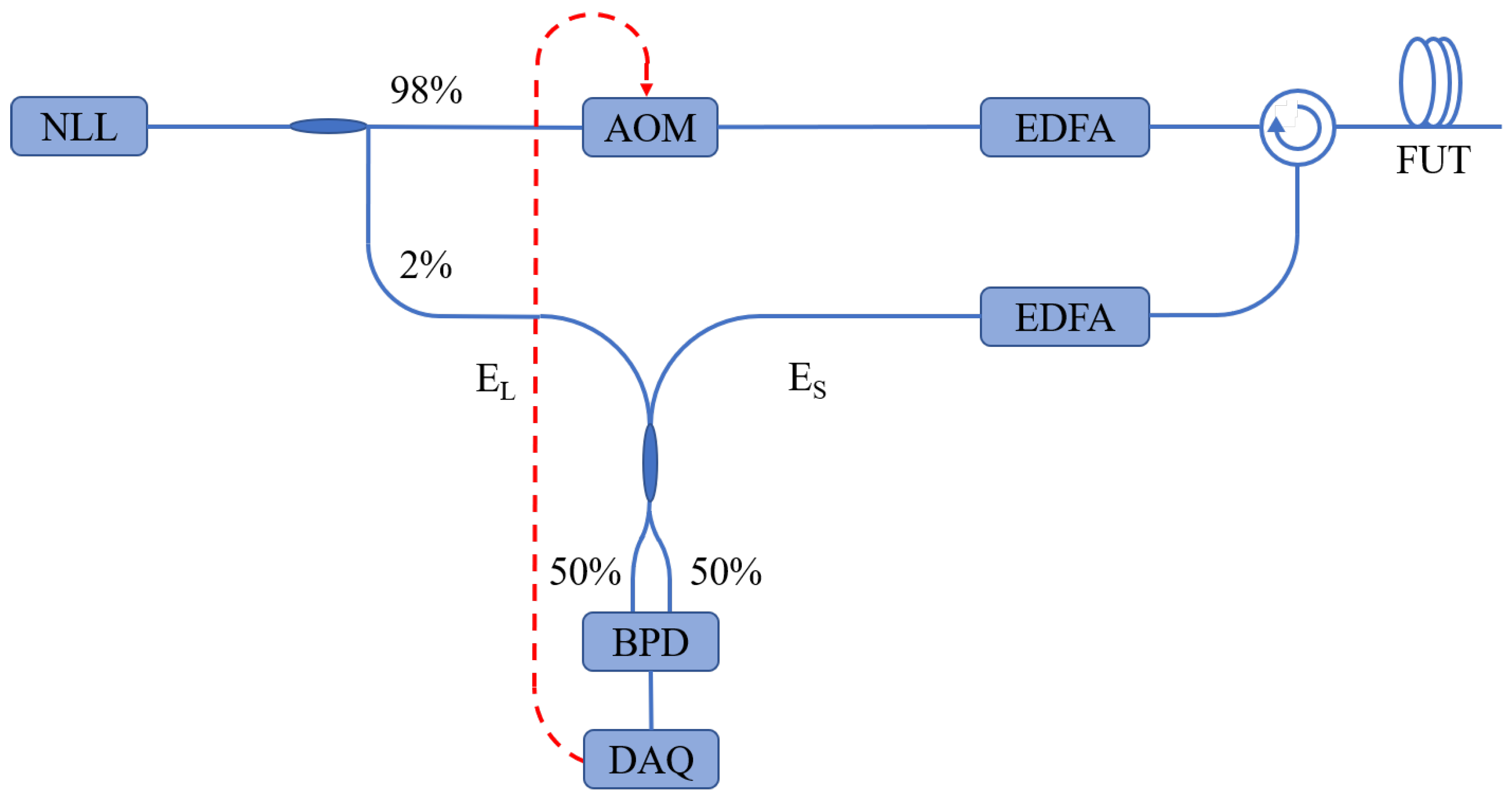 Applsci 14 03814 g001