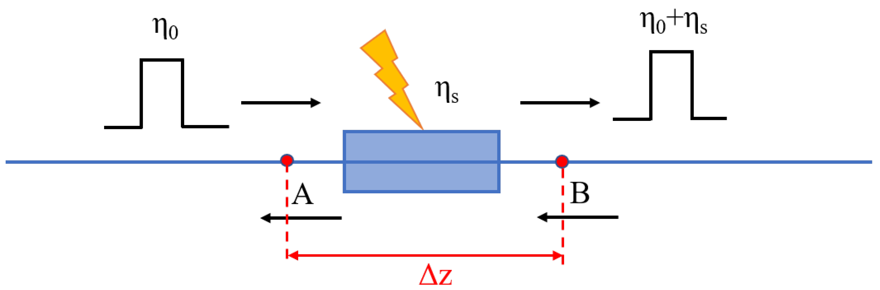 Applsci 14 03814 g002