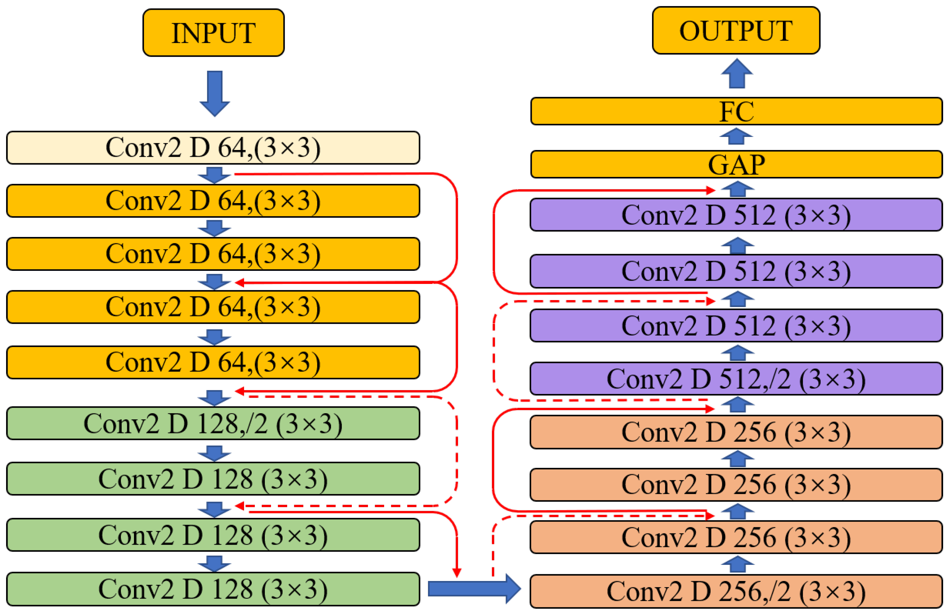 Applsci 14 03814 g011
