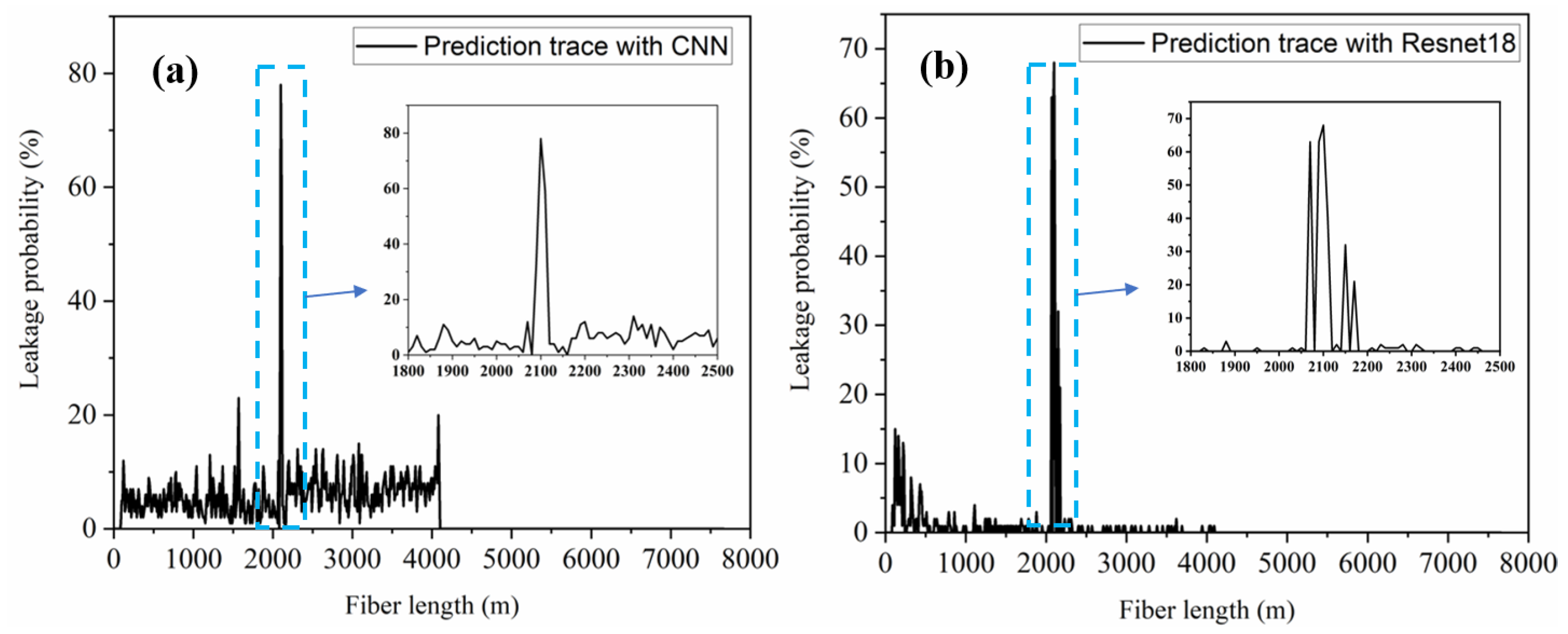 Applsci 14 03814 g013