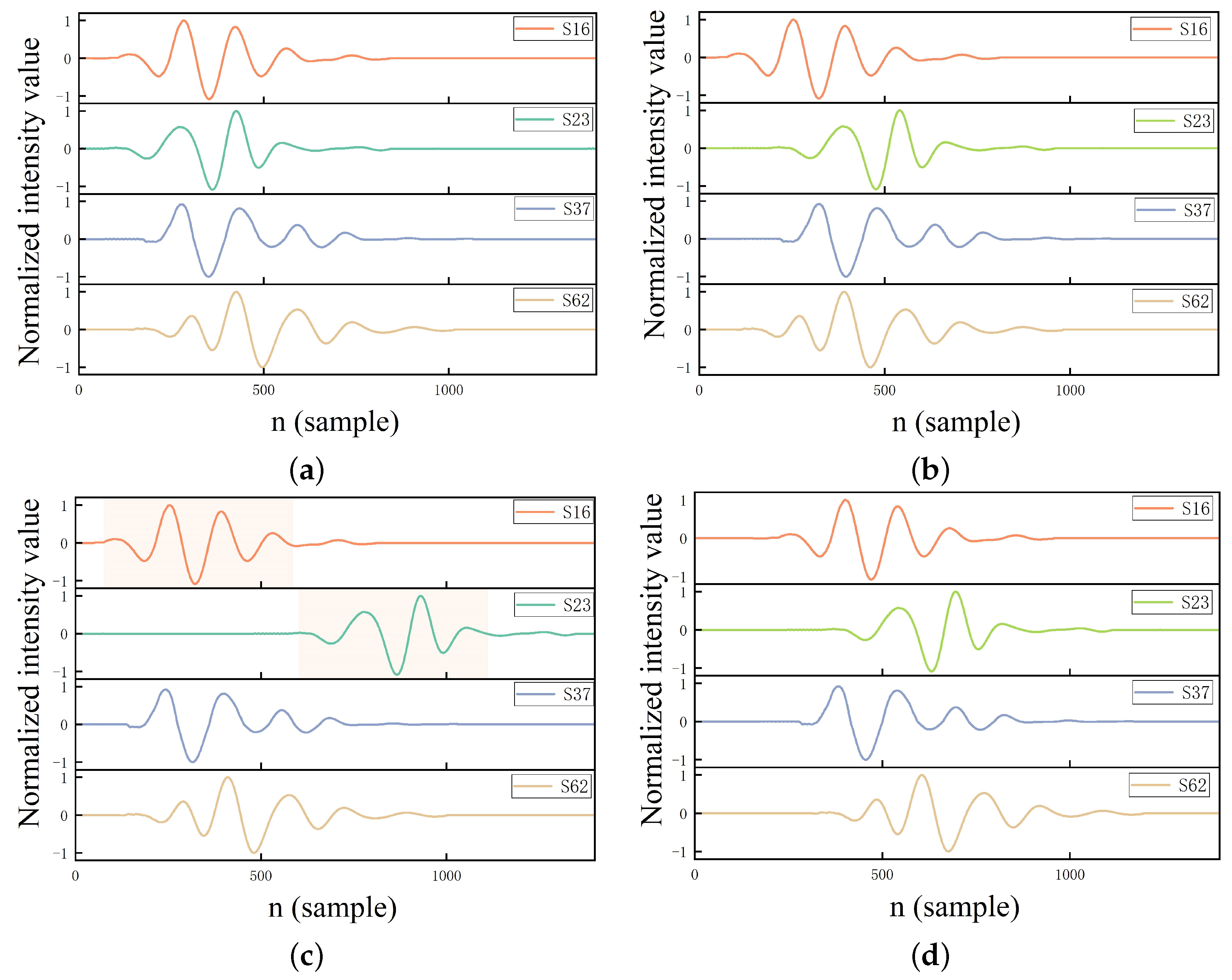 Applsci 14 03820 g003