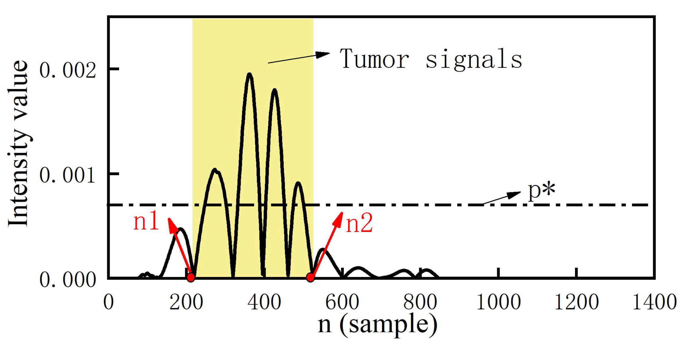 Applsci 14 03820 g004