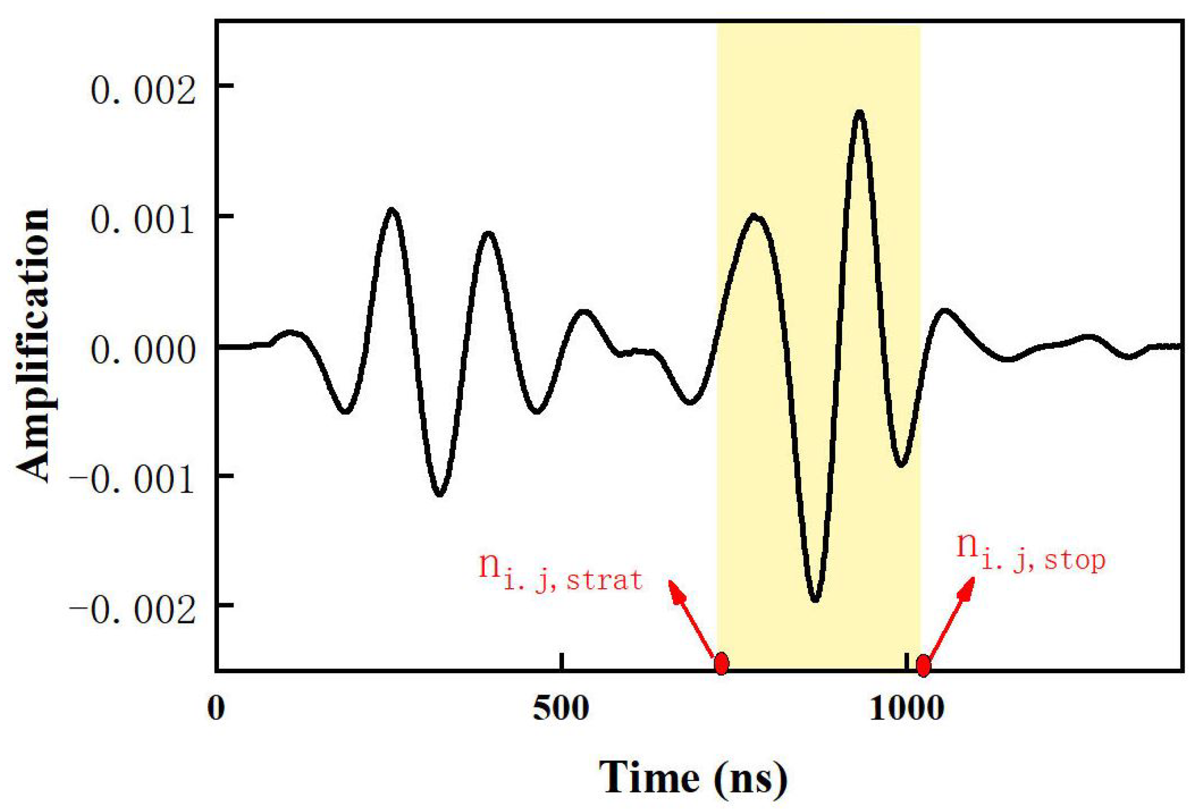 Applsci 14 03820 g005