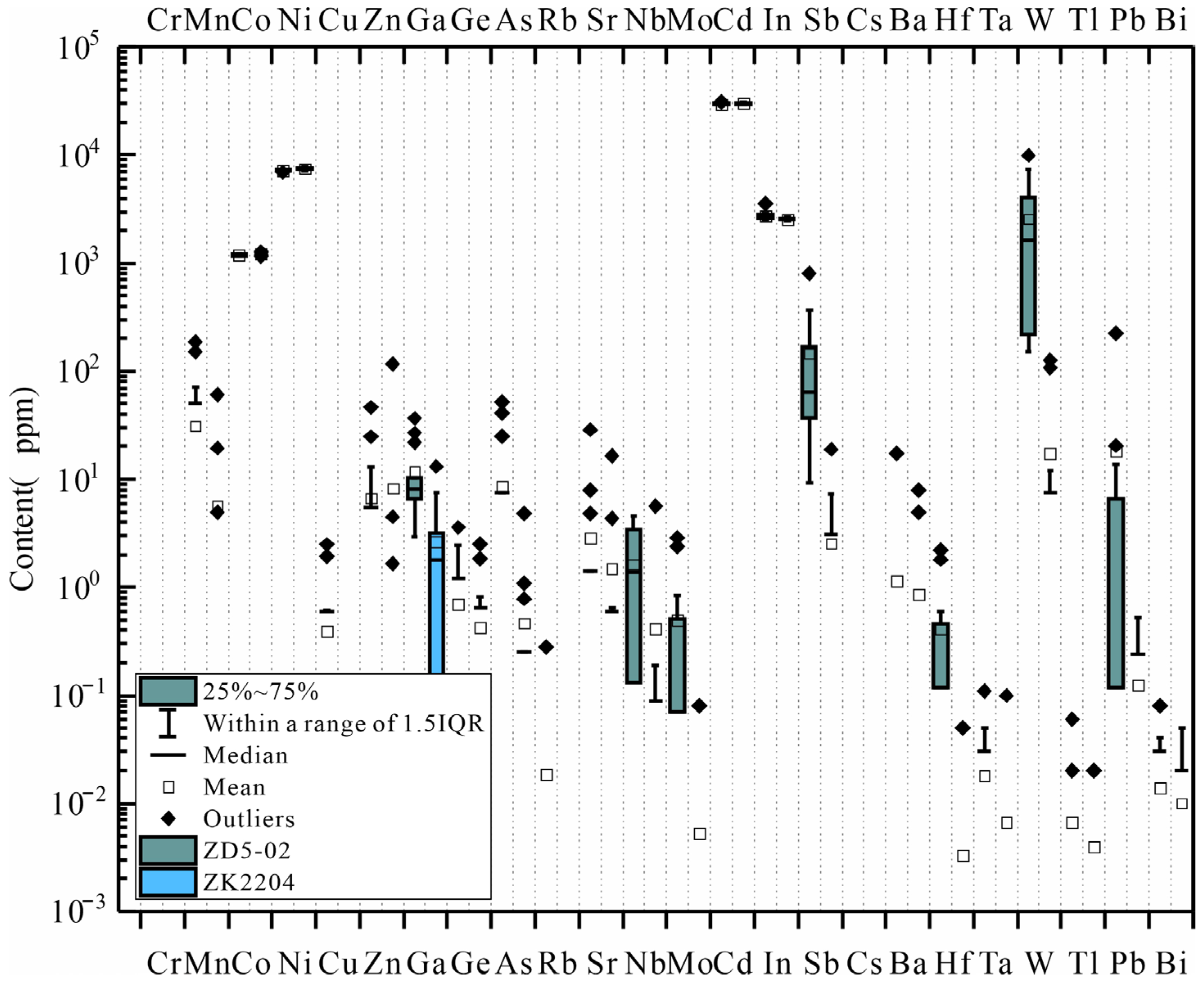 Applsci 14 03822 g006
