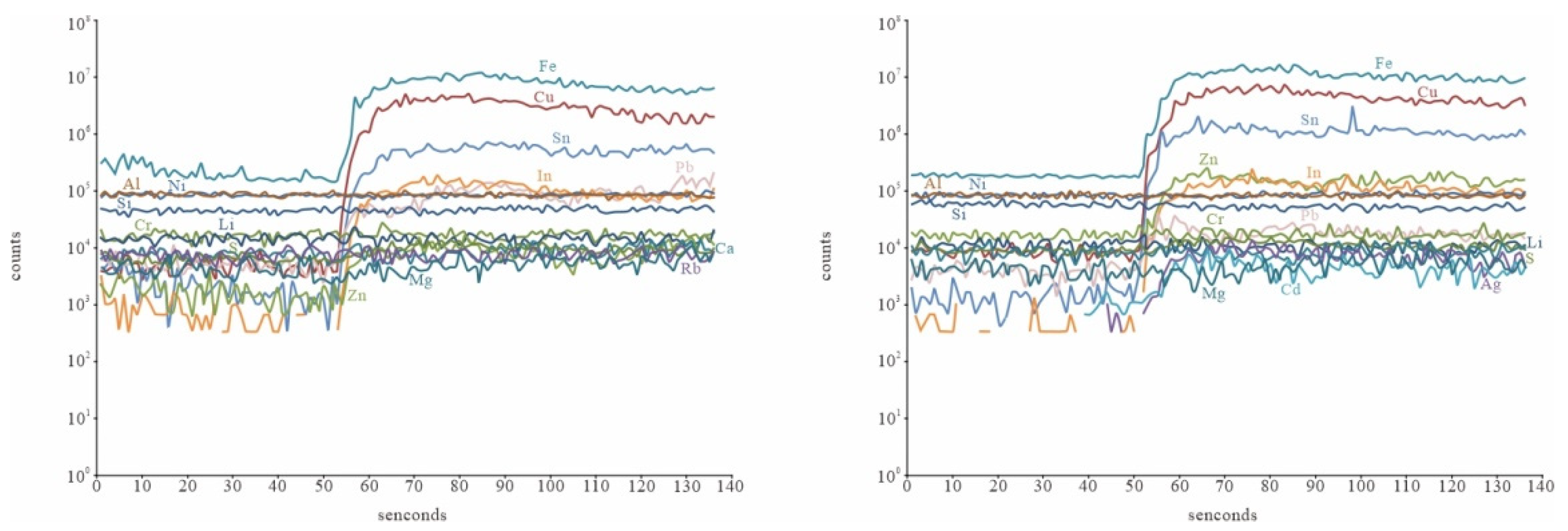 Applsci 14 03822 g007