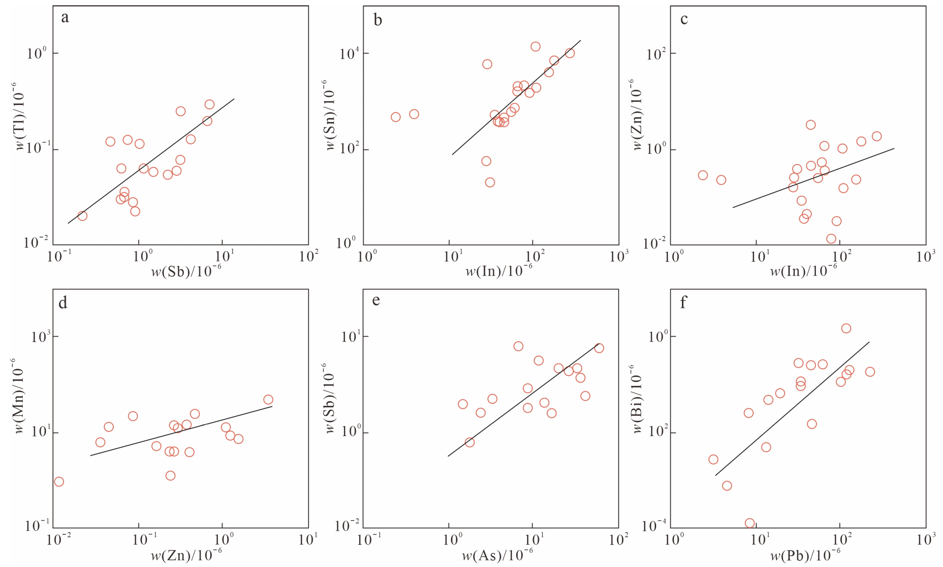 Applsci 14 03822 g008