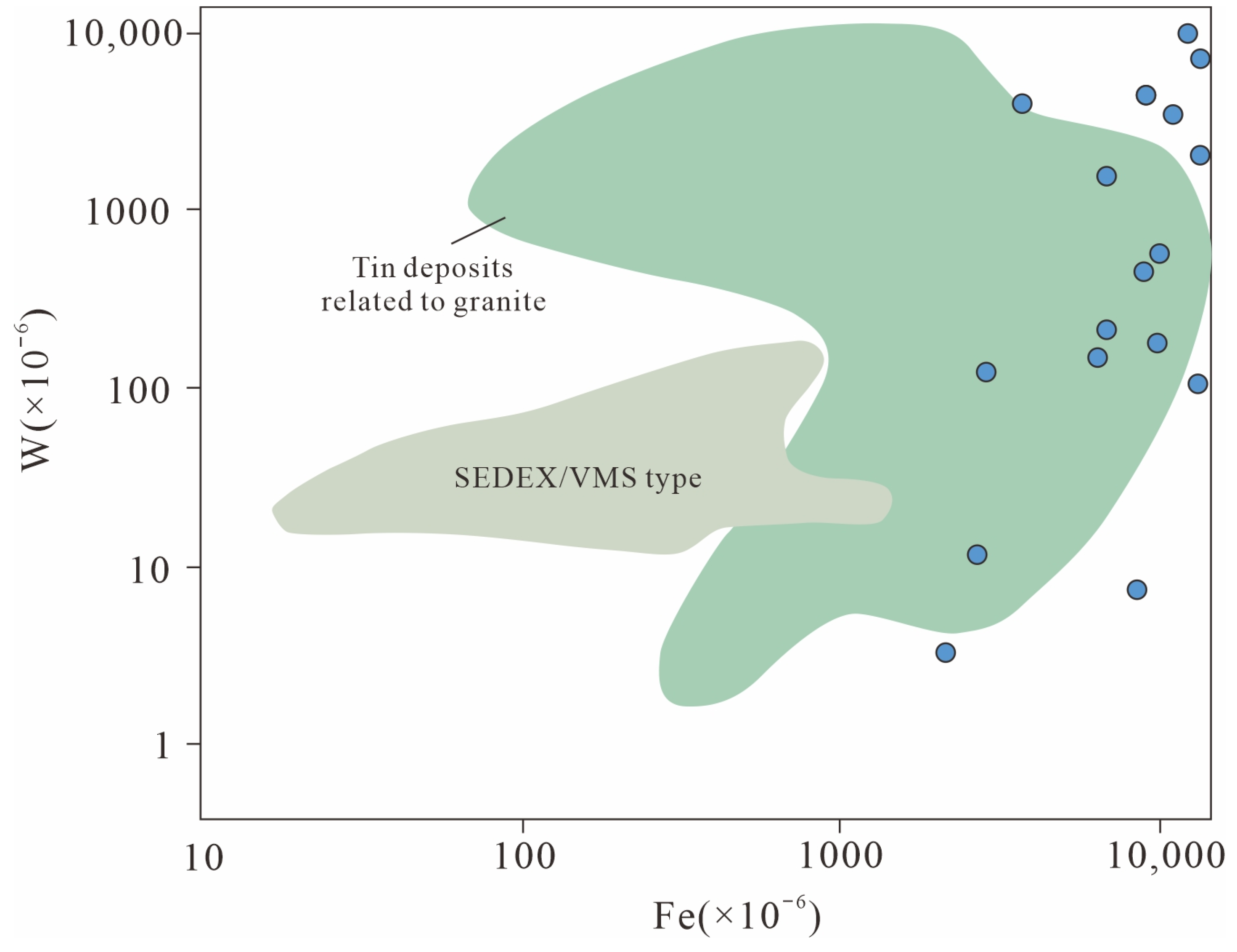 Applsci 14 03822 g010