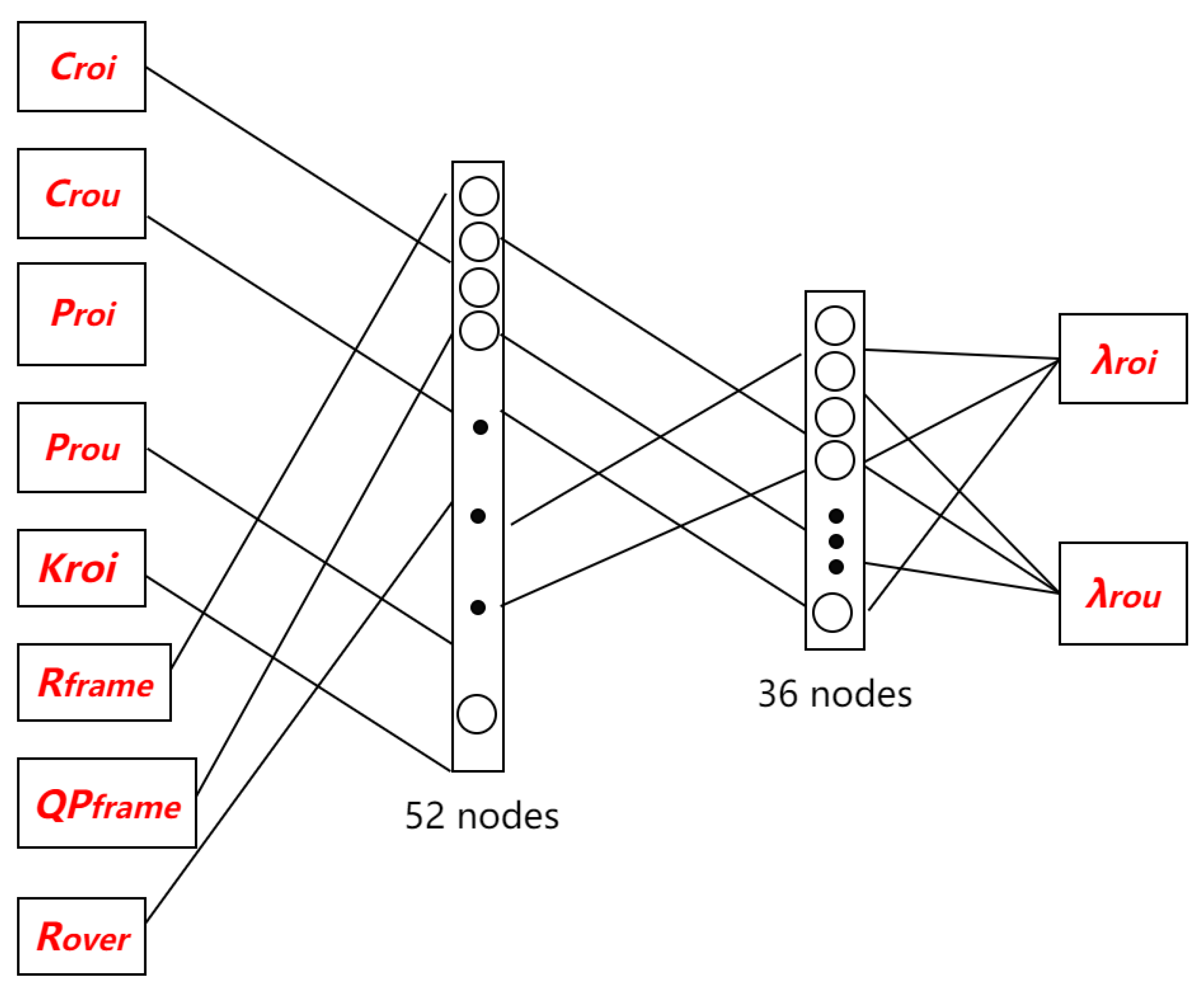 Applsci 14 03823 g002