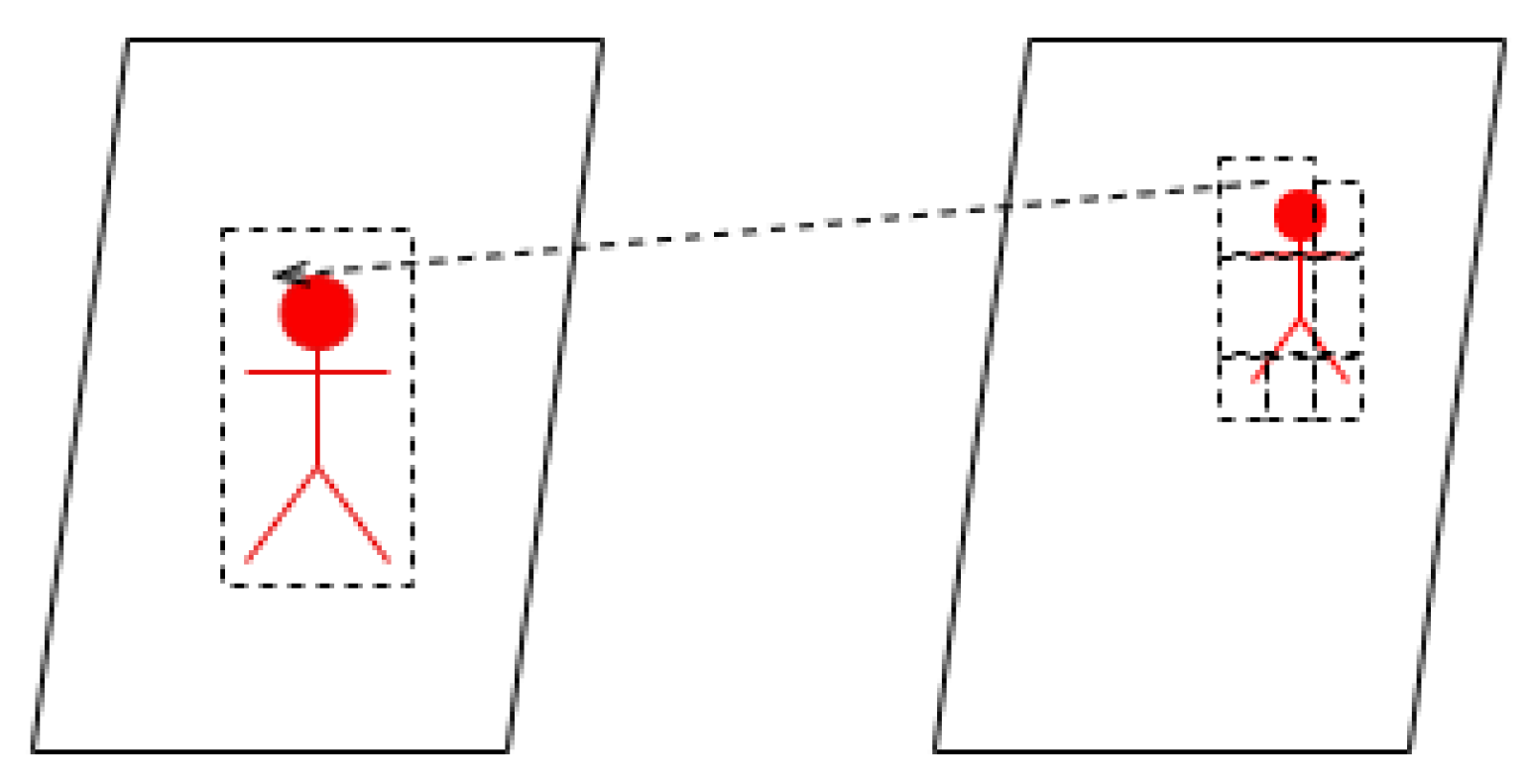 Applsci 14 03823 g005