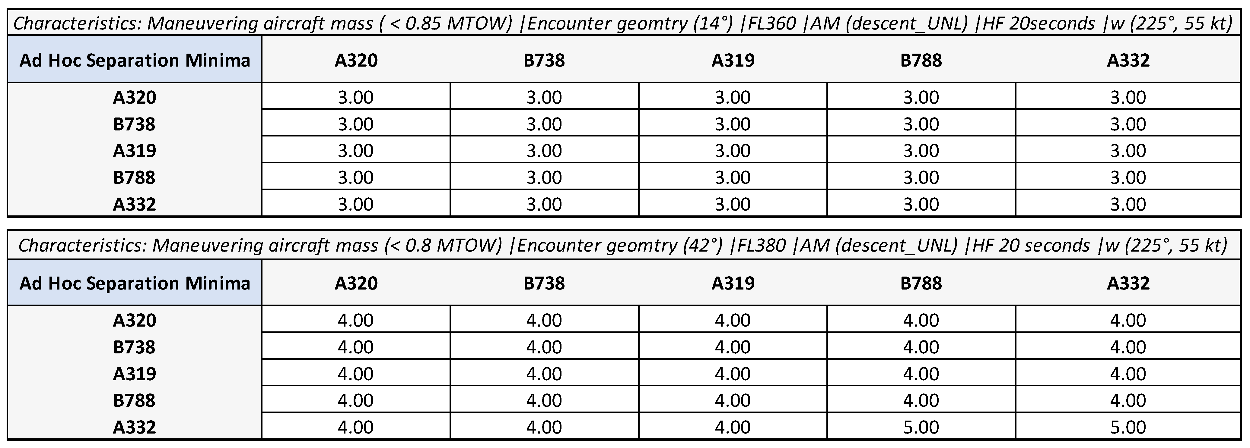 Applsci 14 03824 g002
