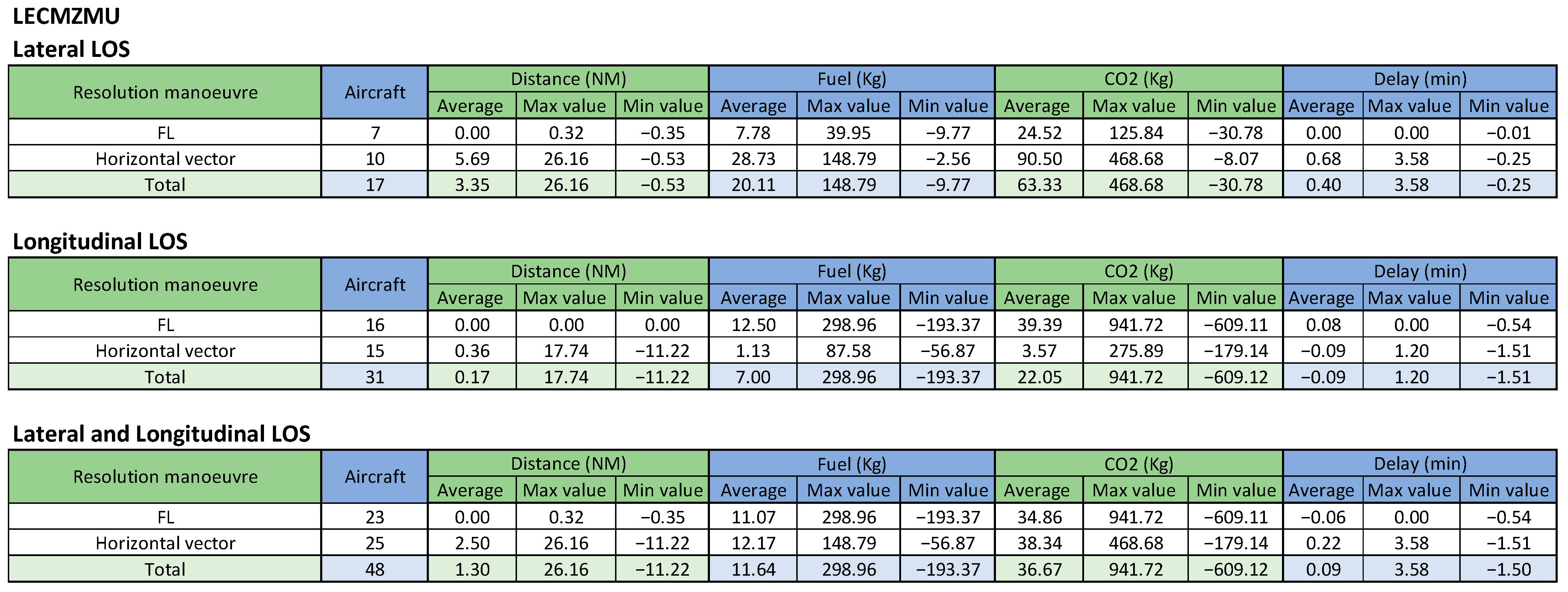 Applsci 14 03824 g008