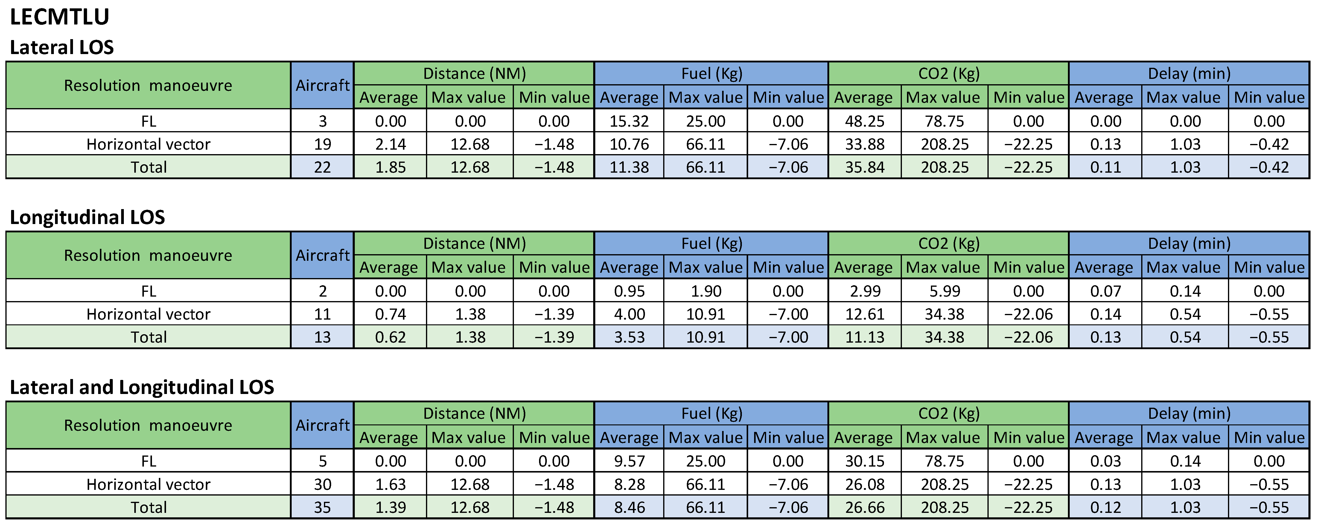 Applsci 14 03824 g009