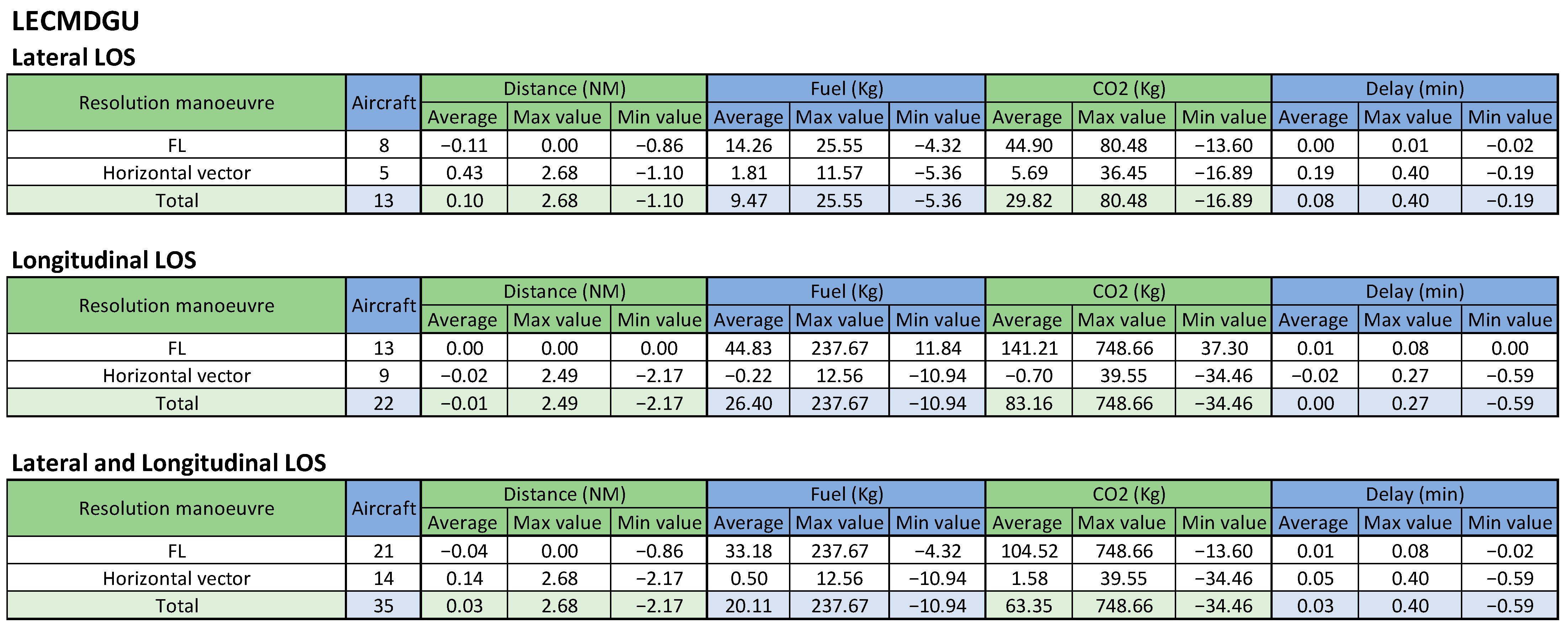 Applsci 14 03824 g010