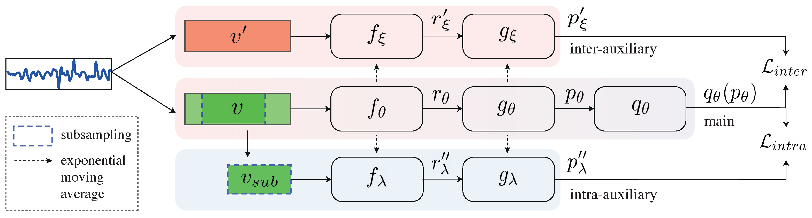 Applsci 14 03825 g001