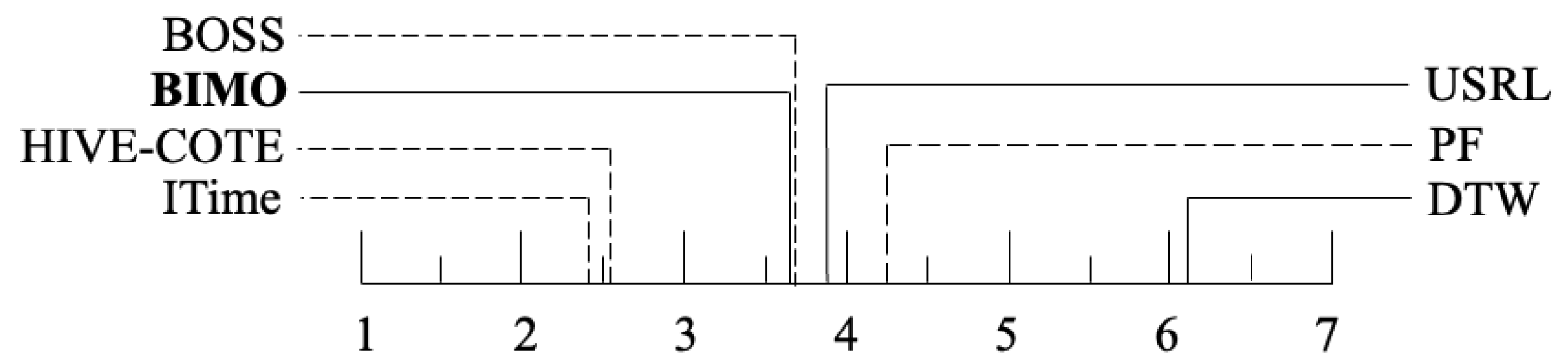 Applsci 14 03825 g002