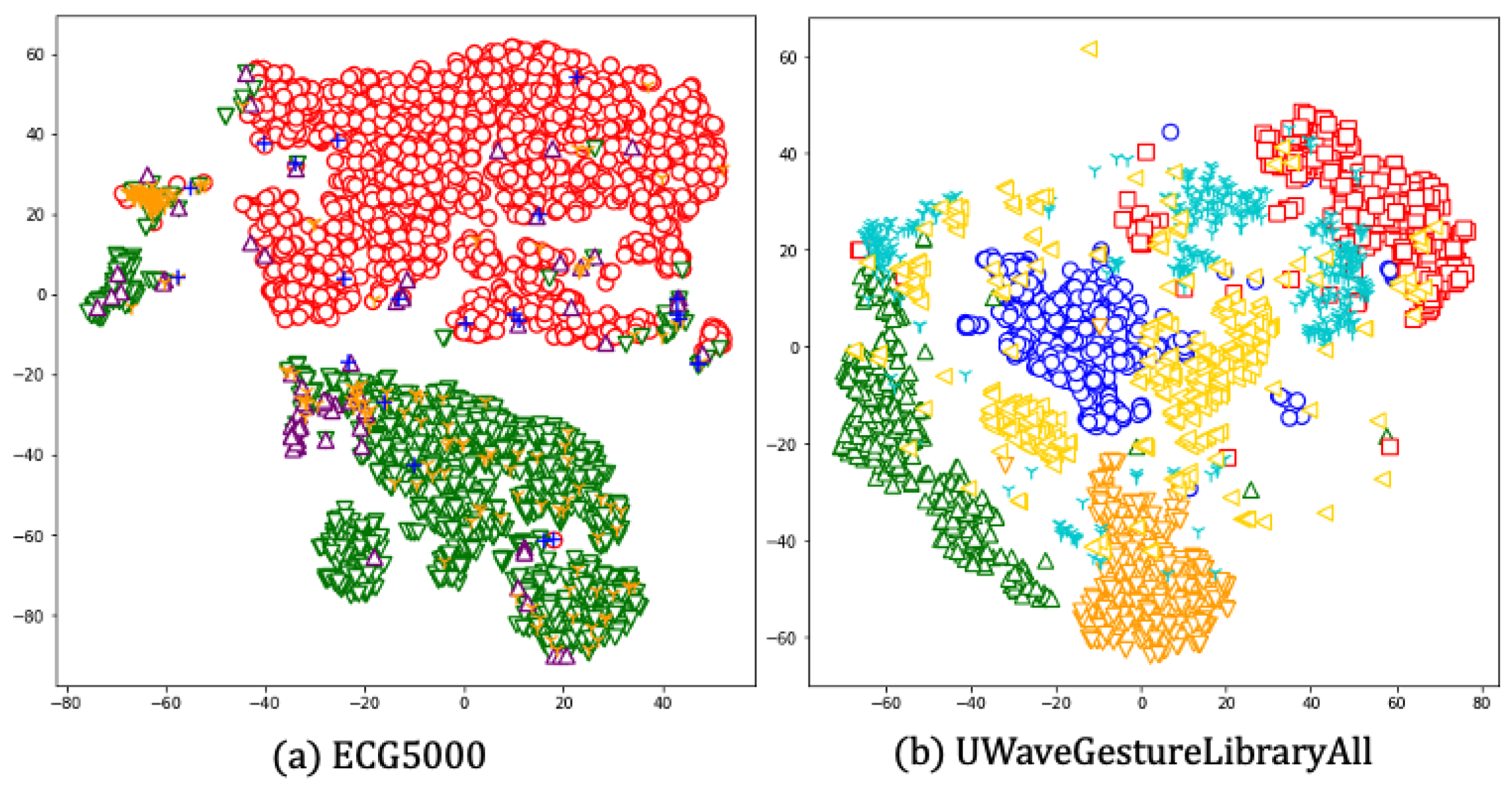 Applsci 14 03825 g003