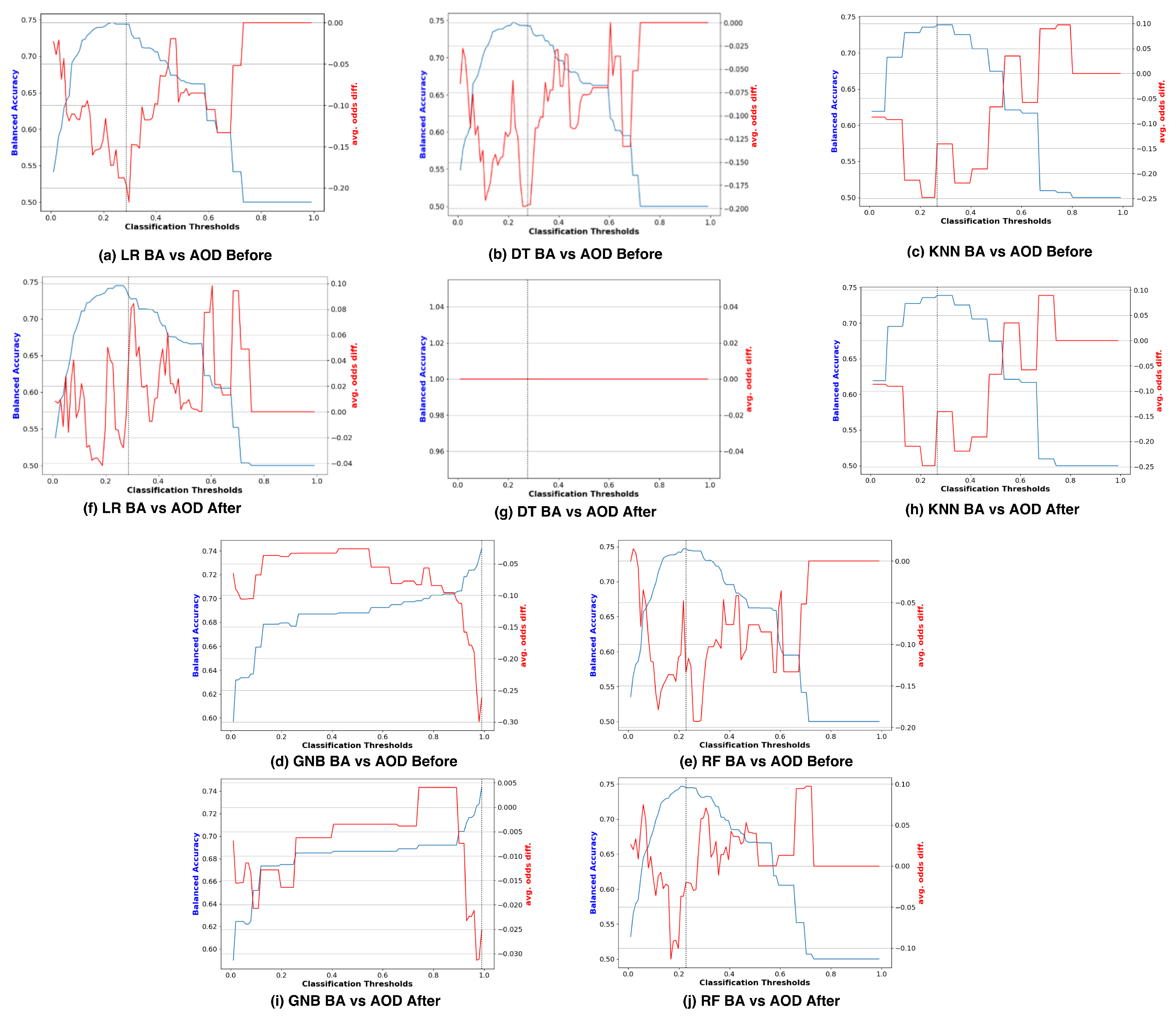 Applsci 14 03826 g001