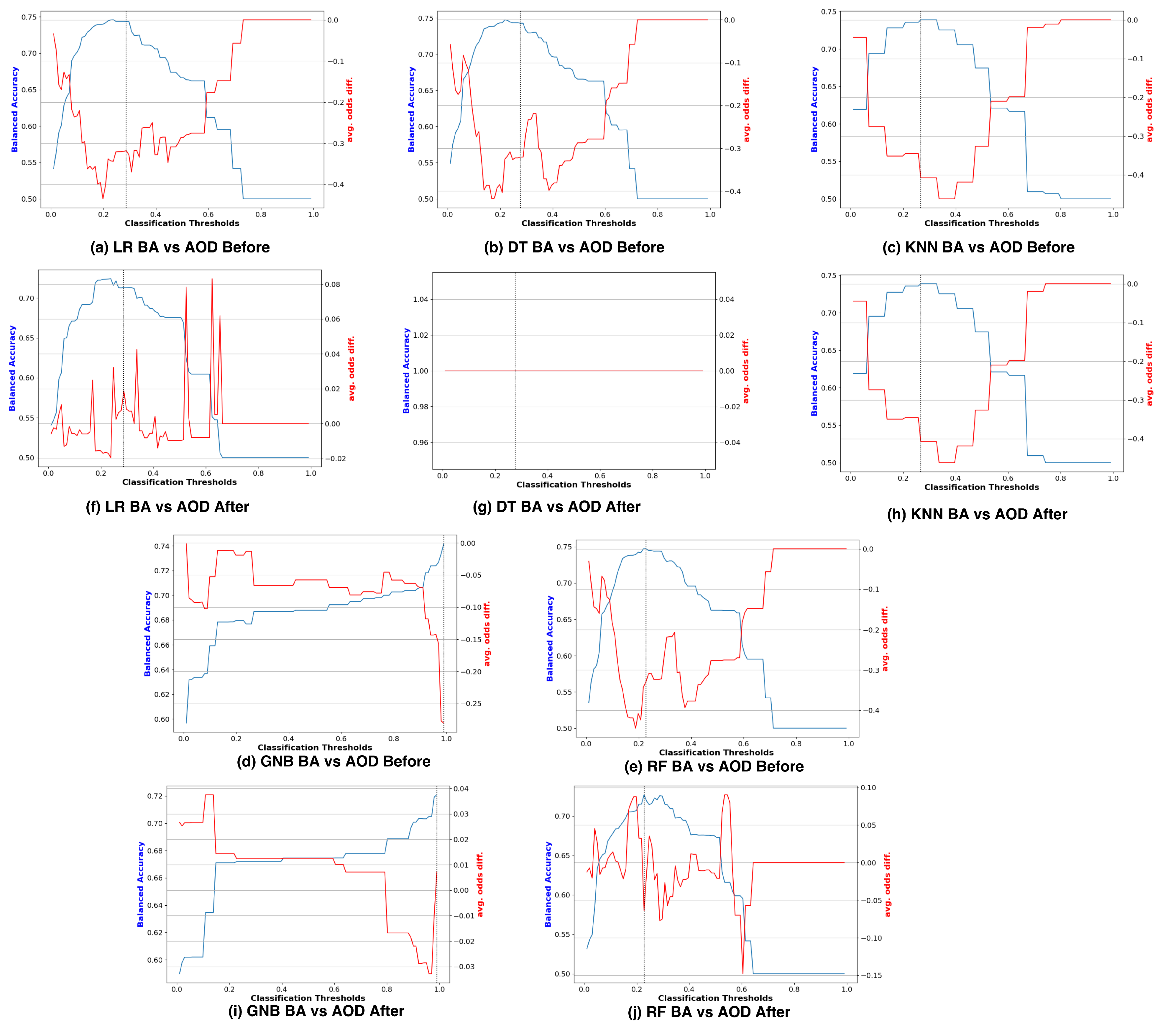 Applsci 14 03826 g003