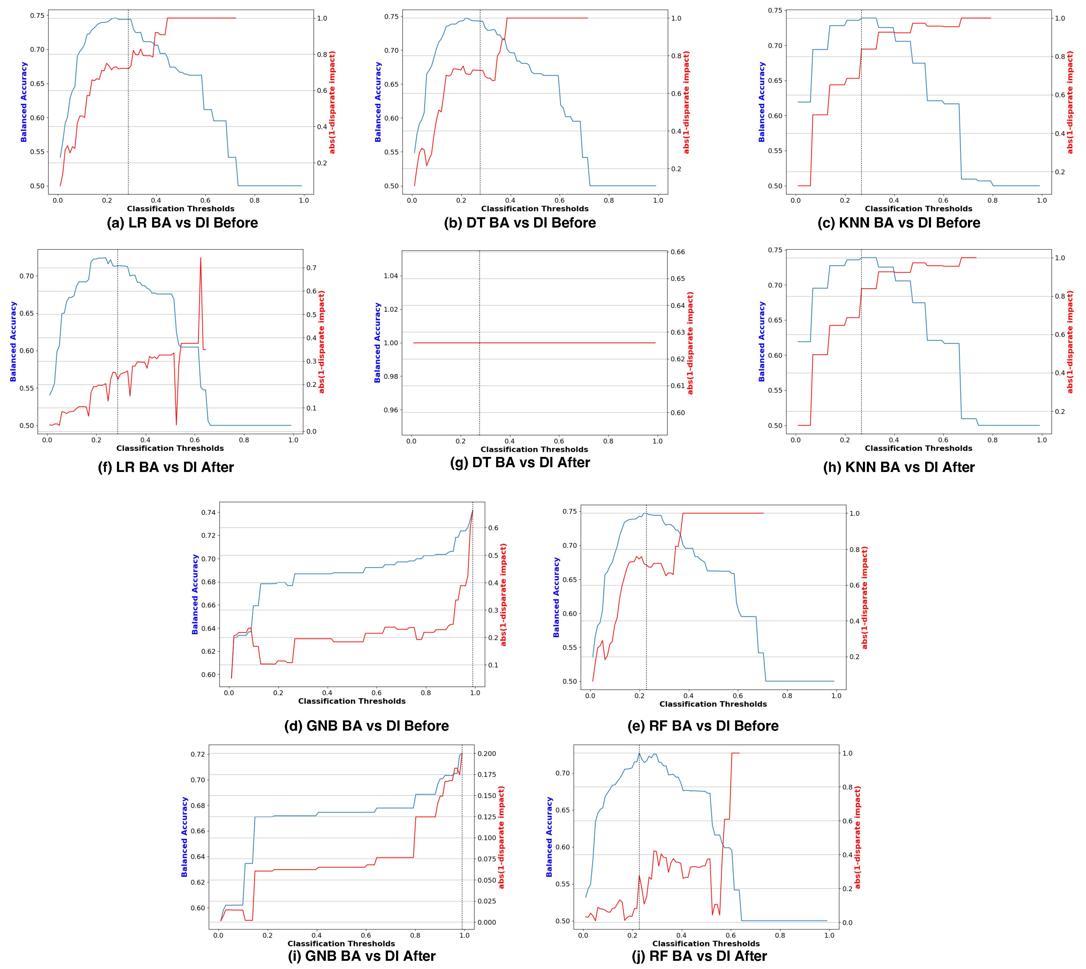 Applsci 14 03826 g004