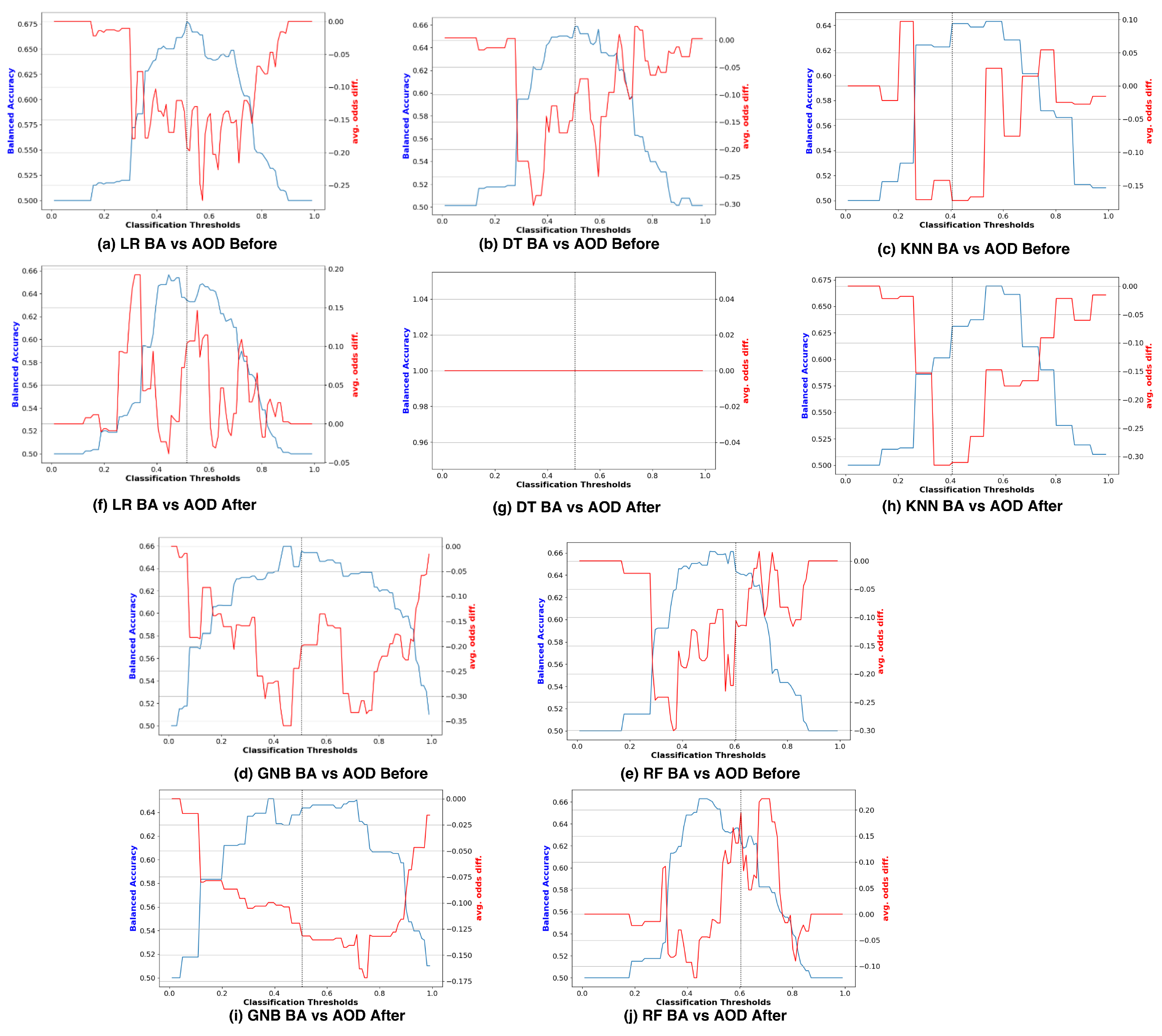 Applsci 14 03826 g005
