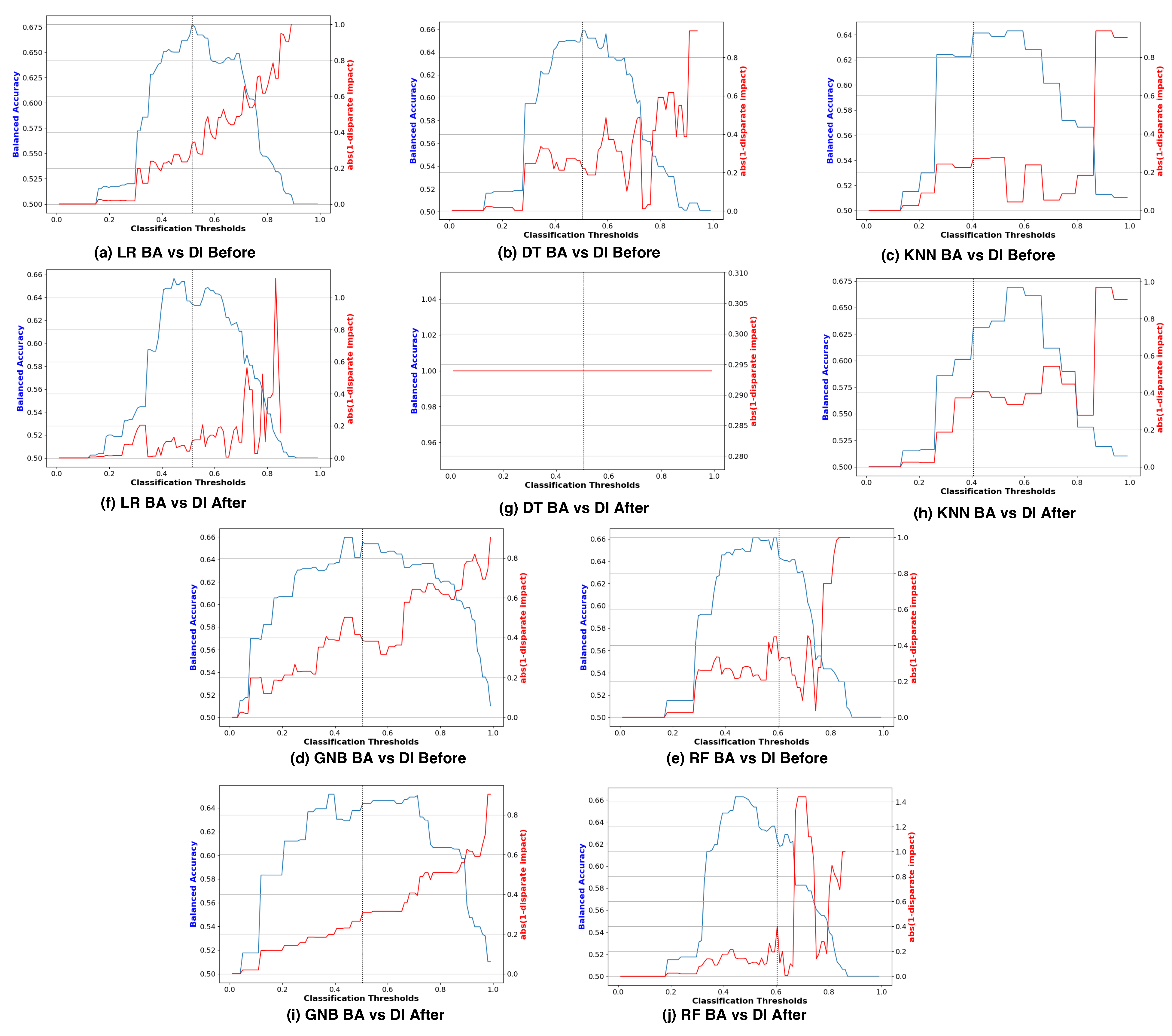 Applsci 14 03826 g006
