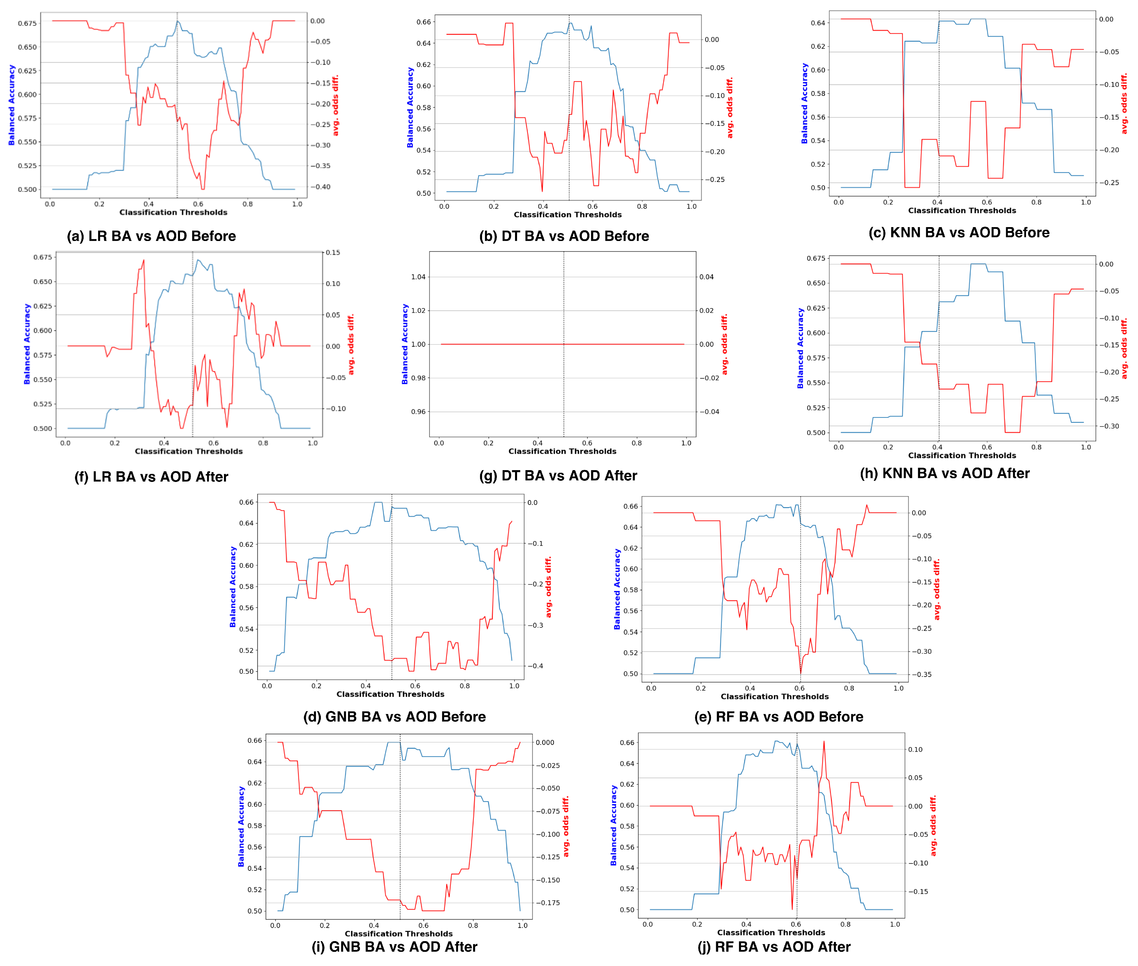 Applsci 14 03826 g007